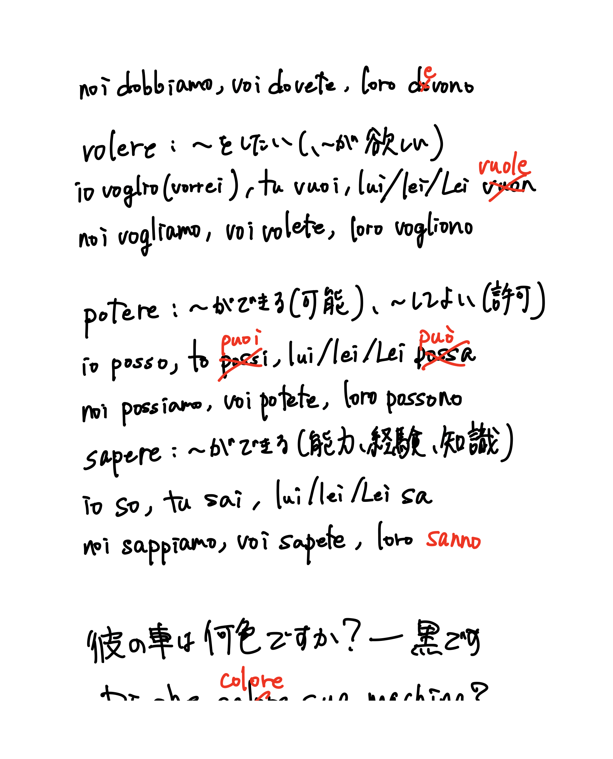 本気で学ぶイタリア語(9ページ目)