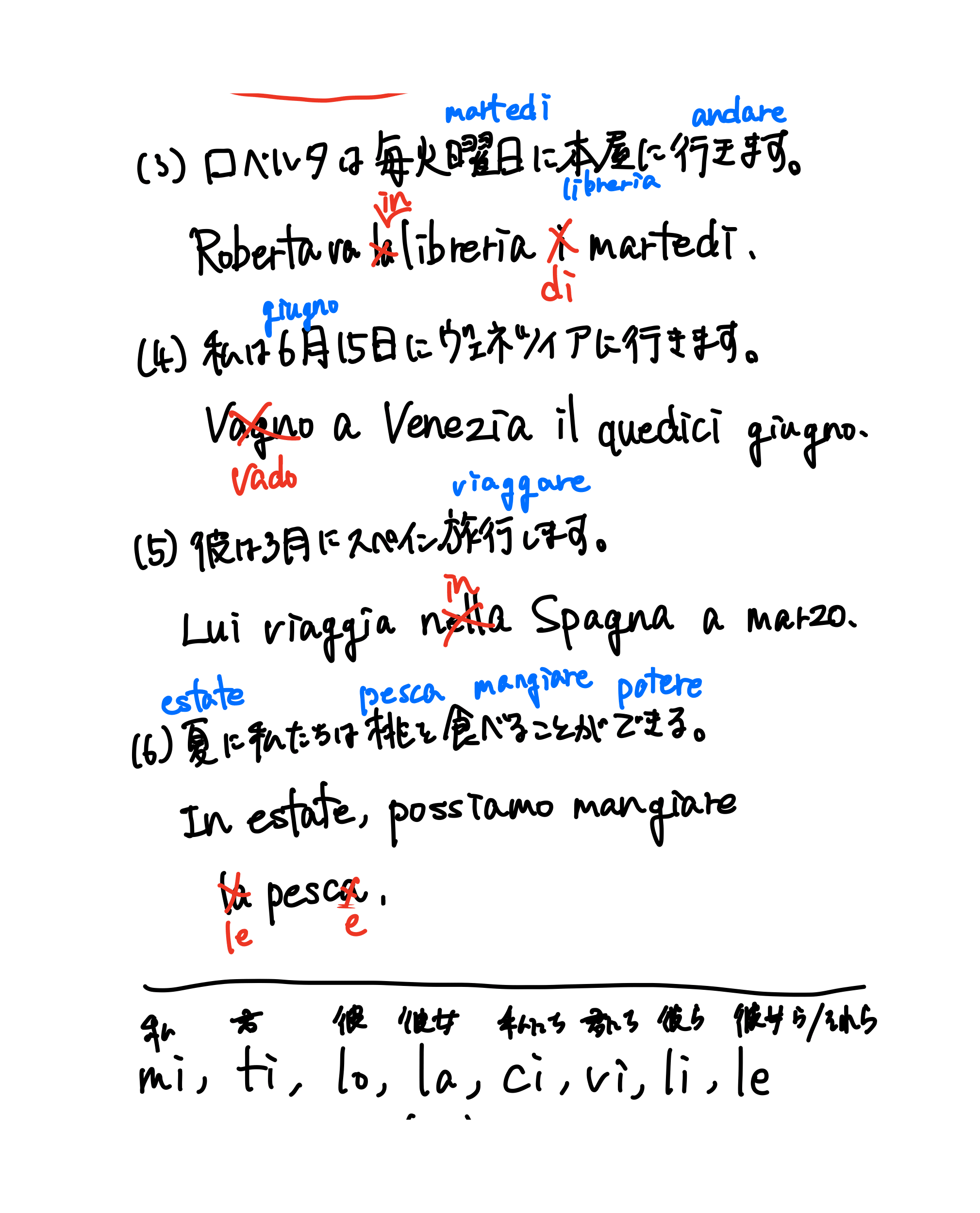 本気で学ぶイタリア語(18ページ目)