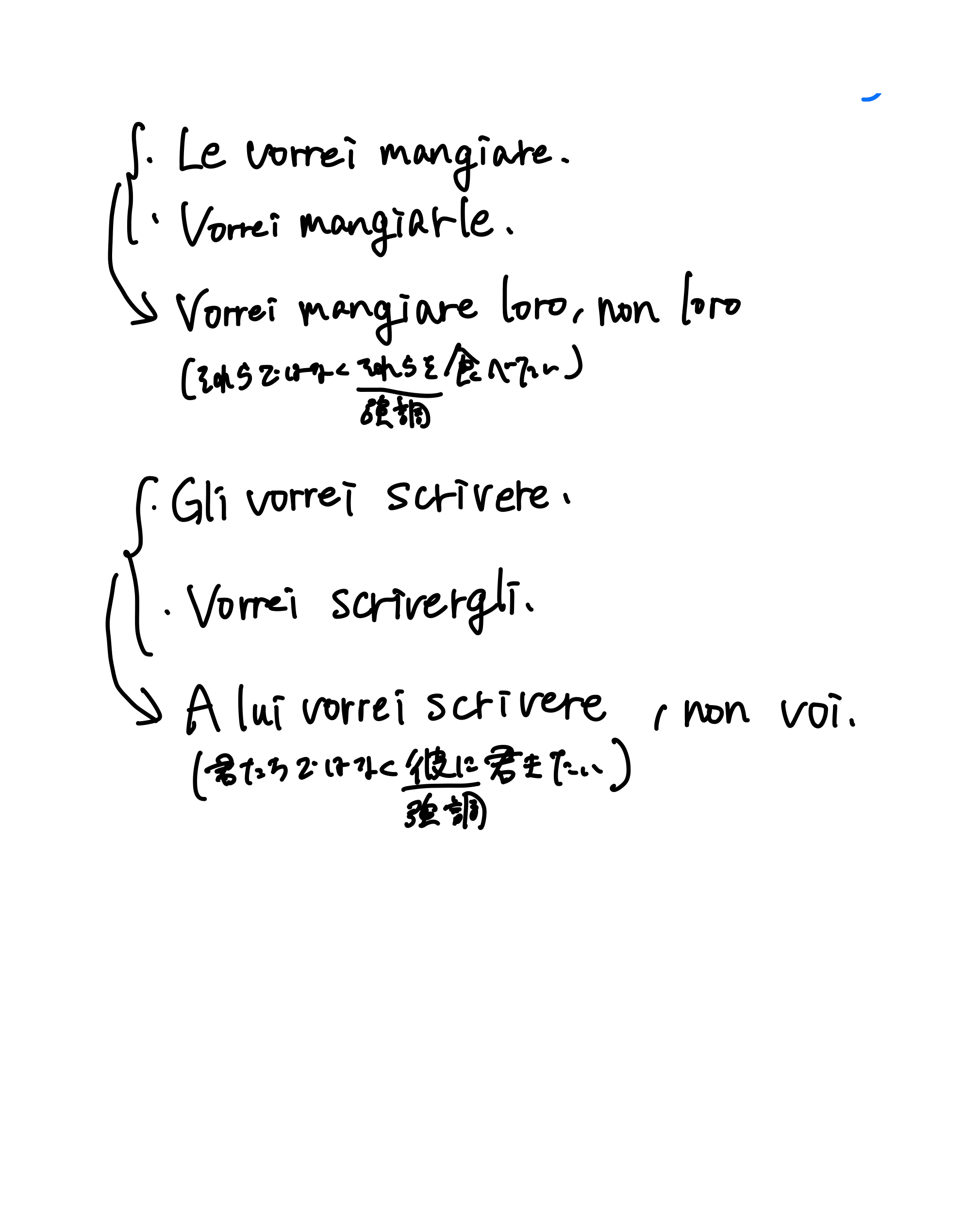 本気で学ぶイタリア語（20ページ目）