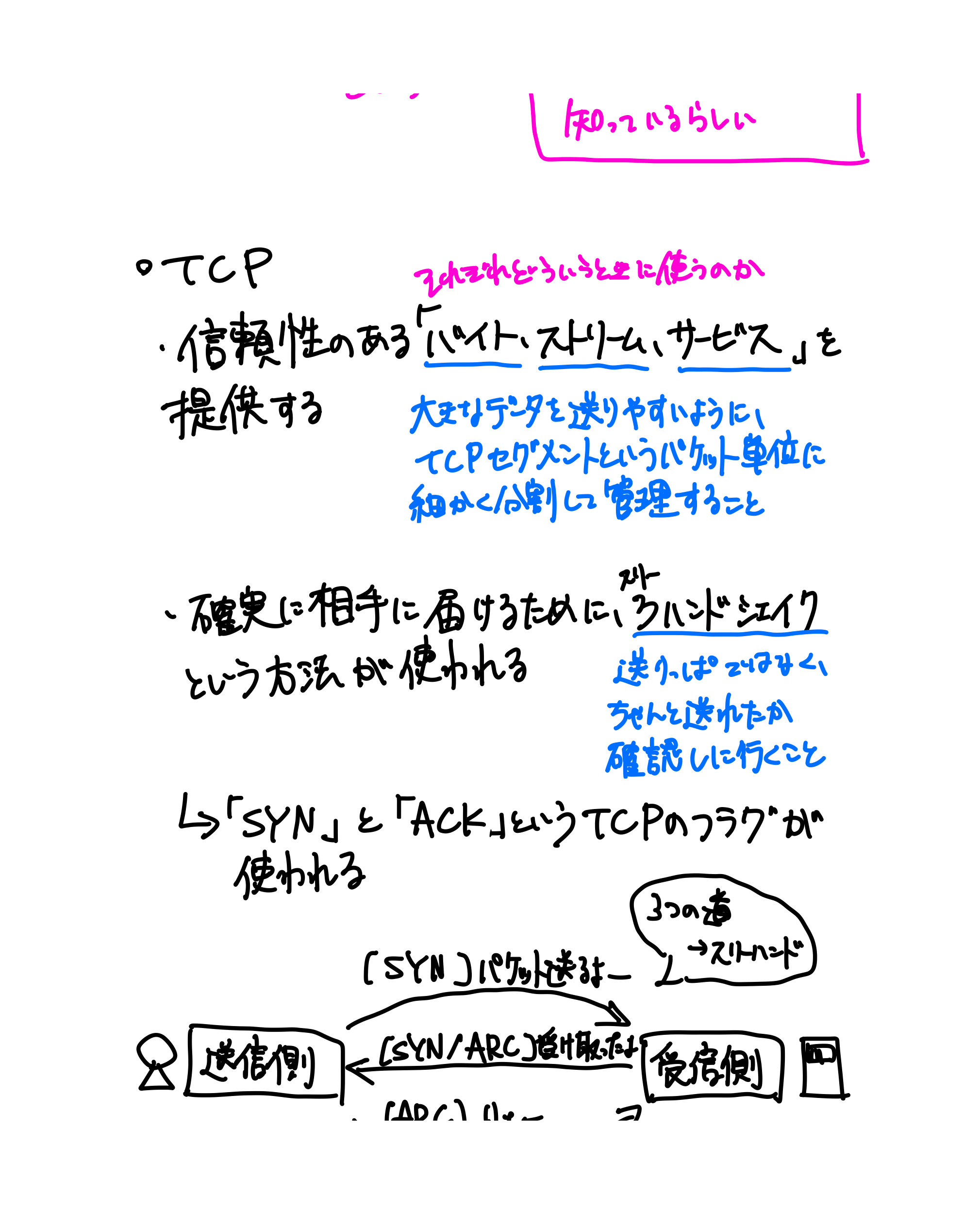 HTTPの教科書（5ページ目）