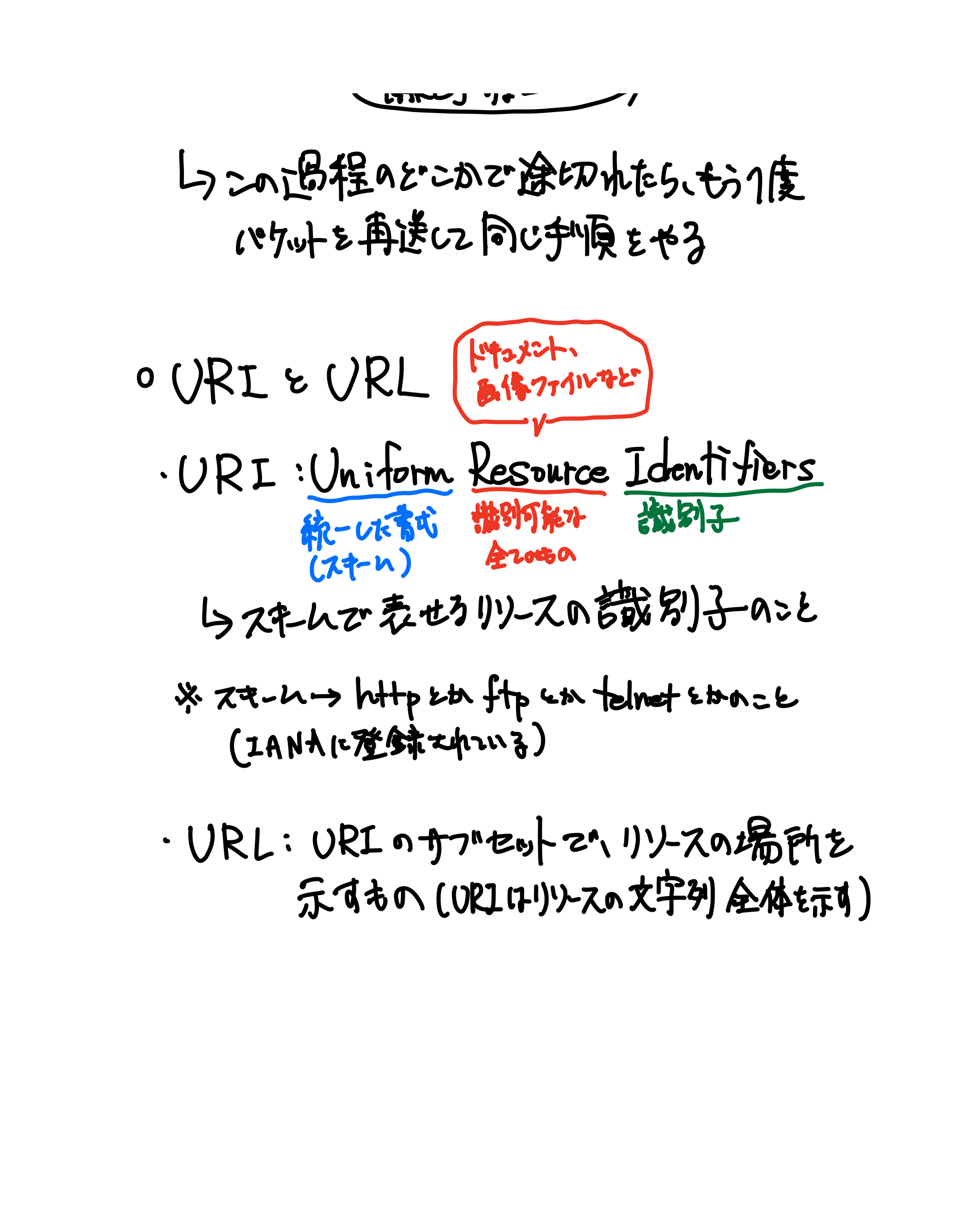 HTTPの教科書（6ページ目）