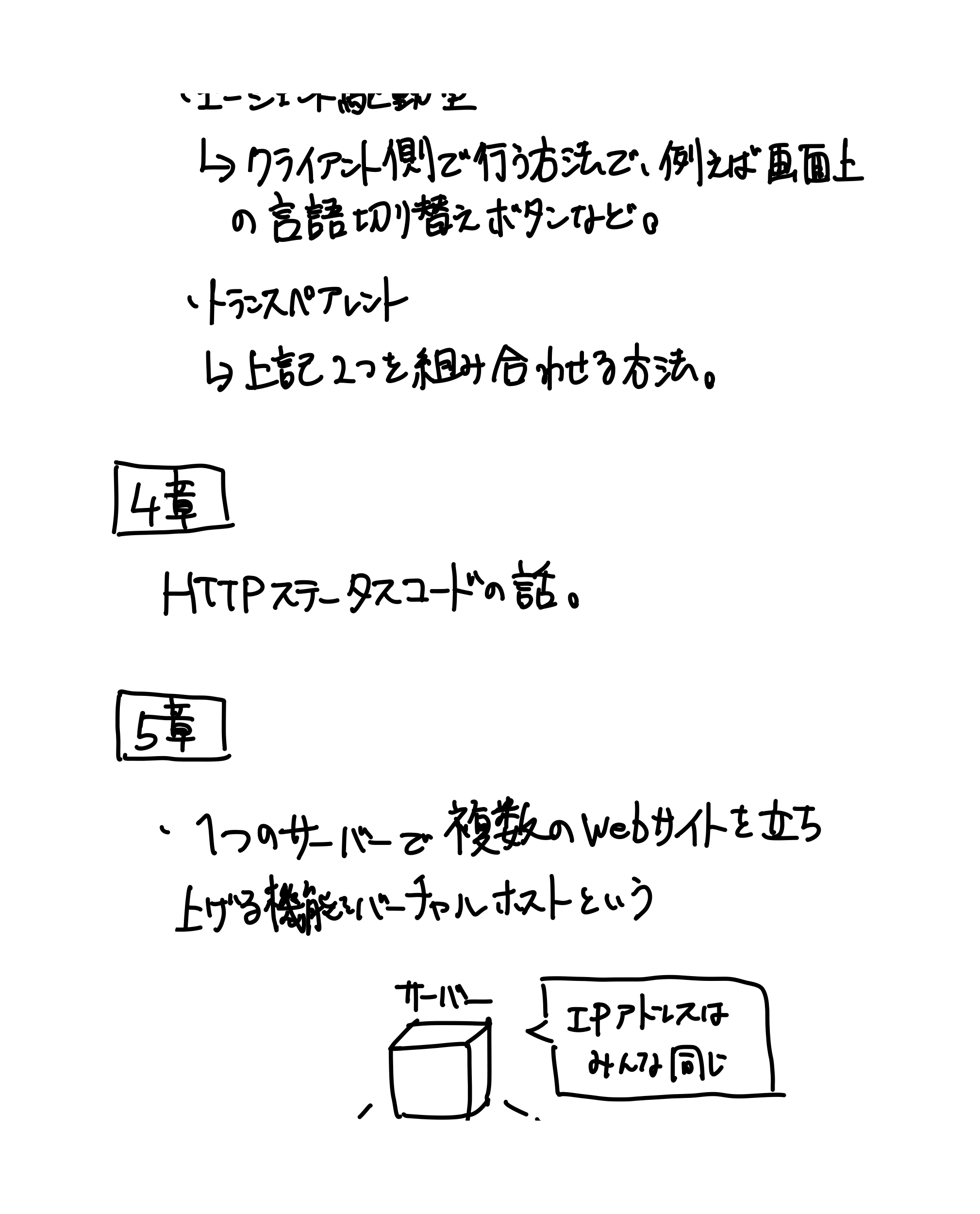 HTTPの教科書（19ページ目）