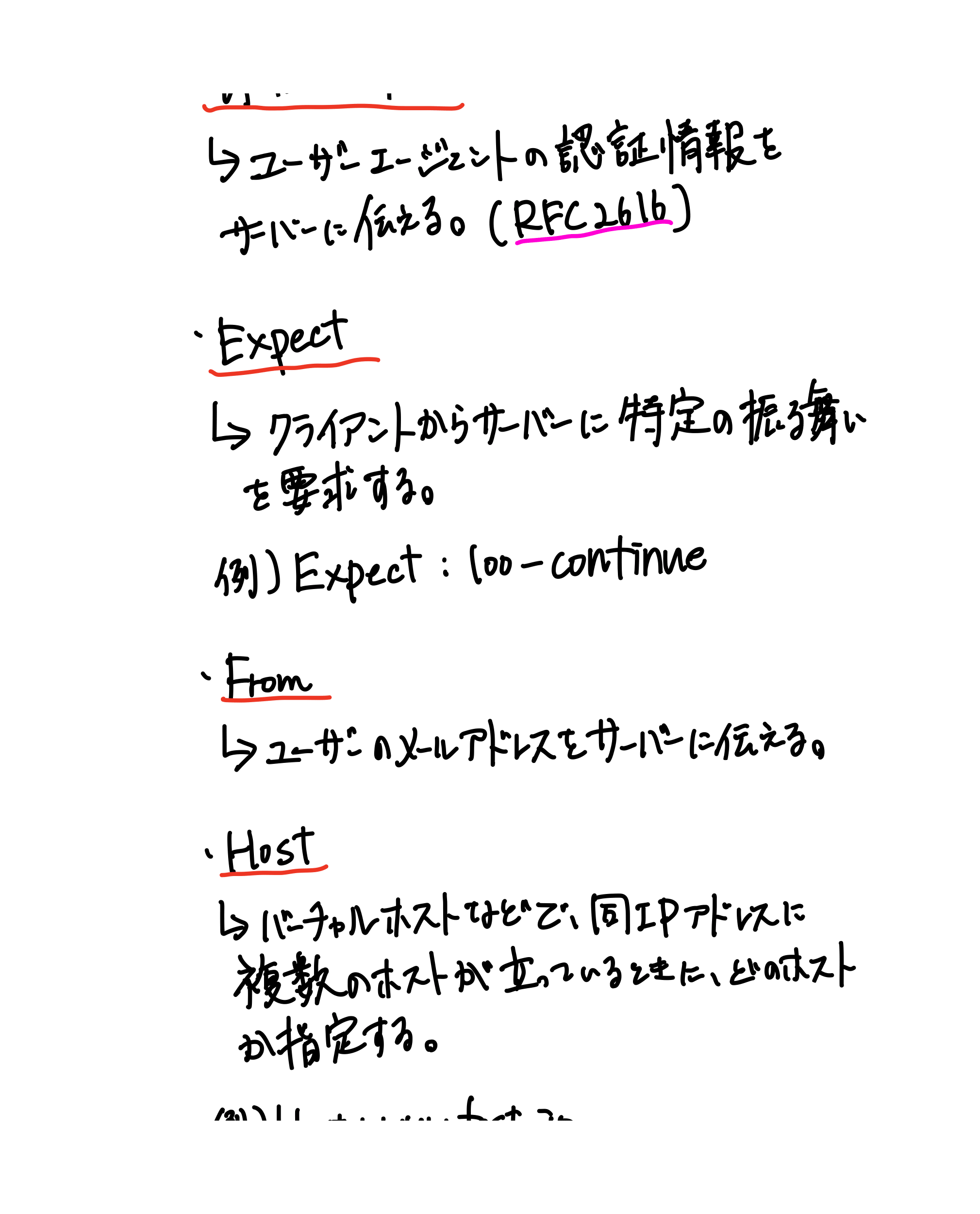 HTTPの教科書（34ページ目）