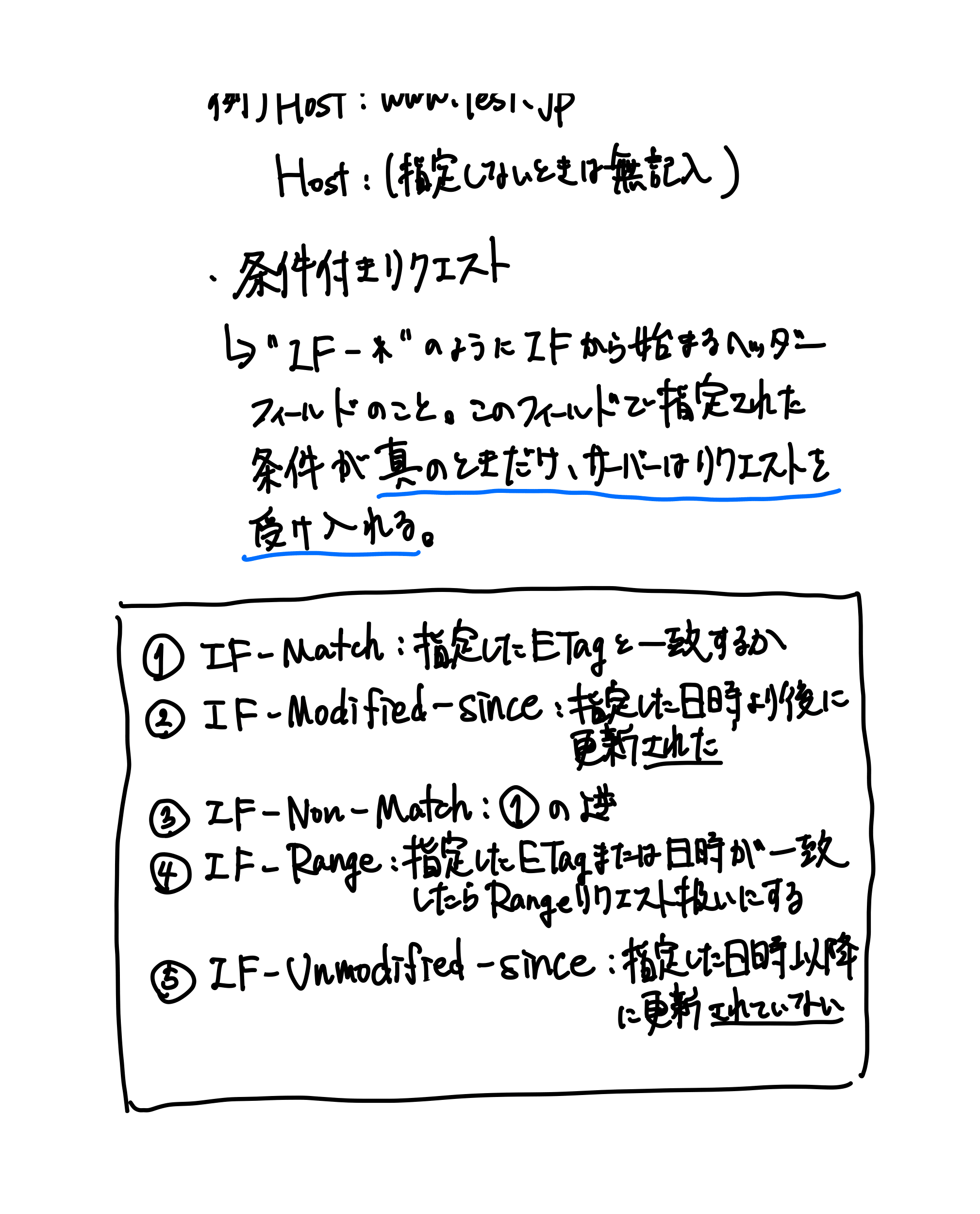 HTTPの教科書（35ページ目）