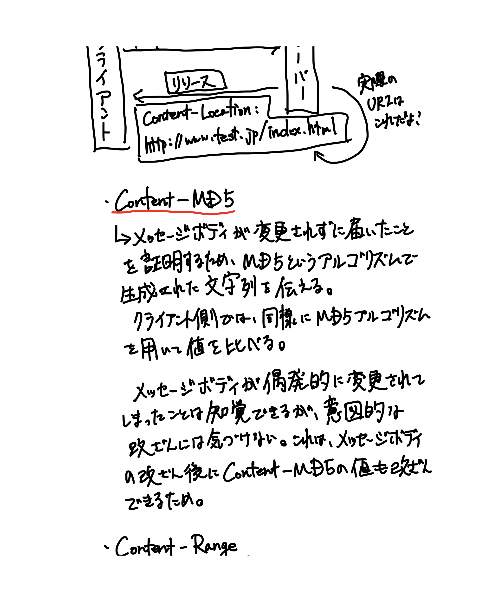 HTTPの教科書（44ページ目）