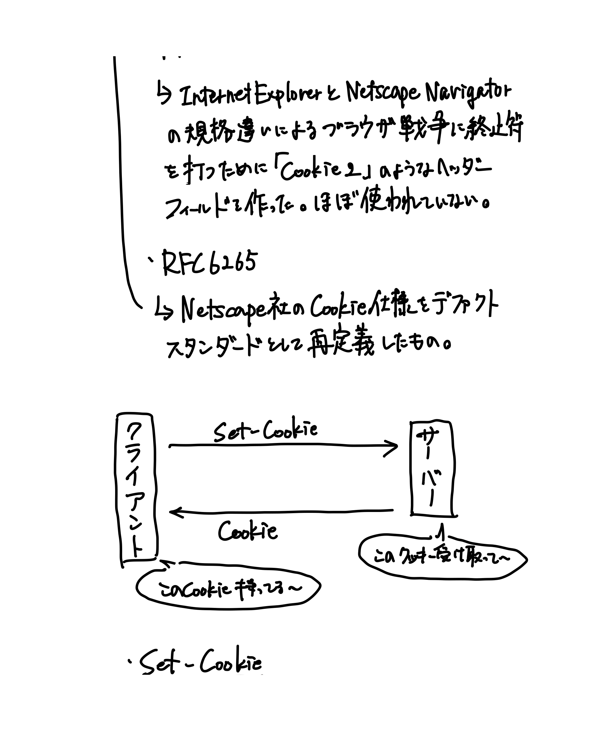 HTTPの教科書（47ページ目）