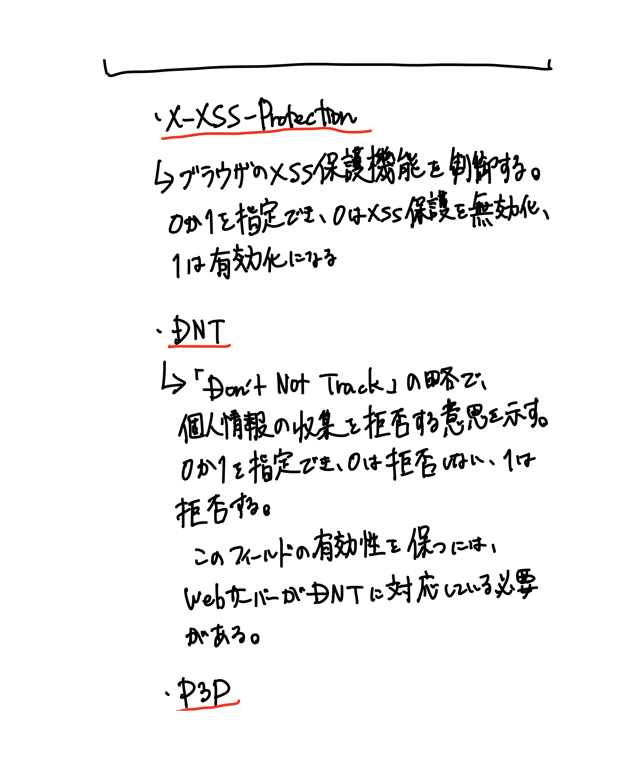 HTTPの教科書（50ページ目）