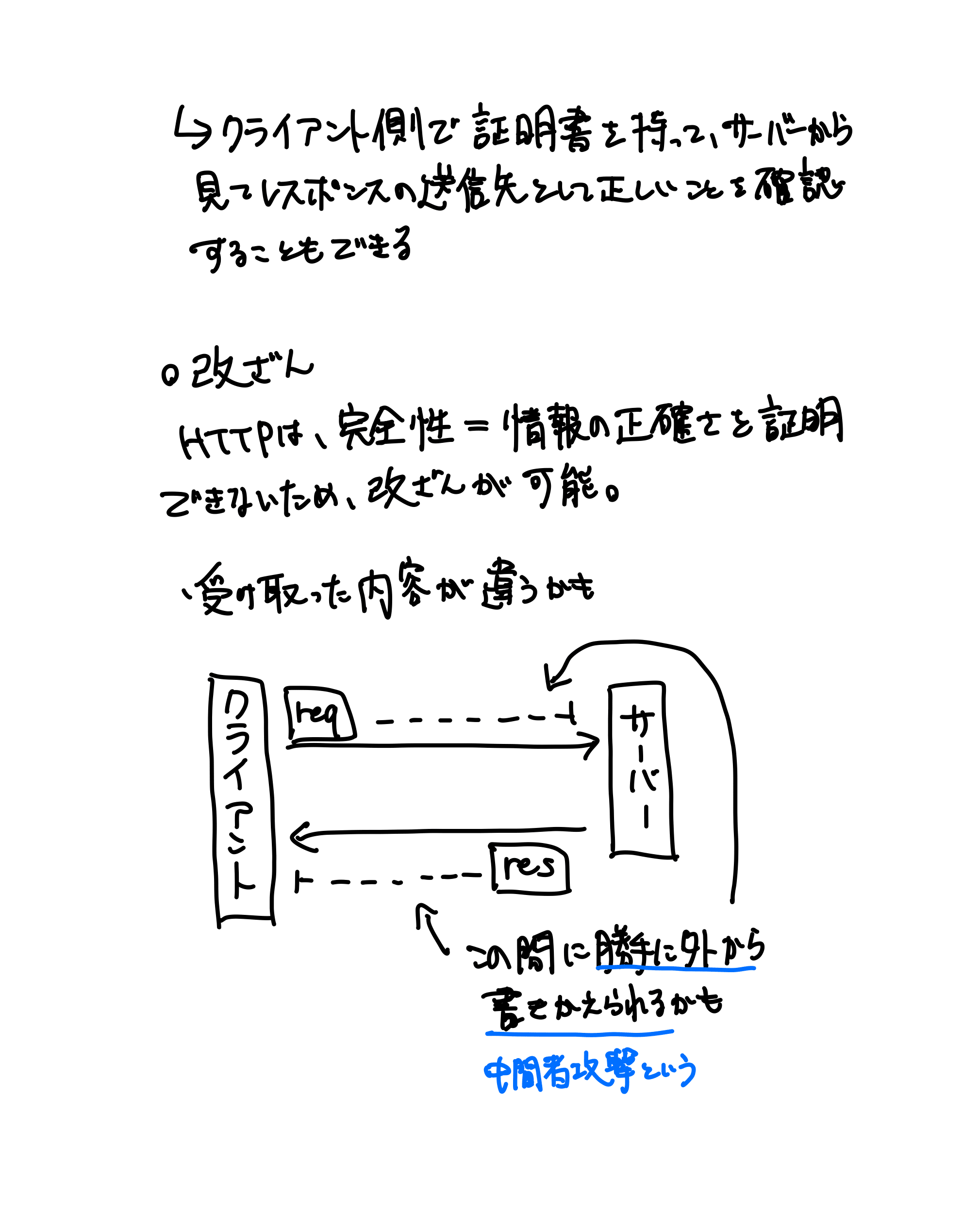HTTPの教科書（55ページ目）