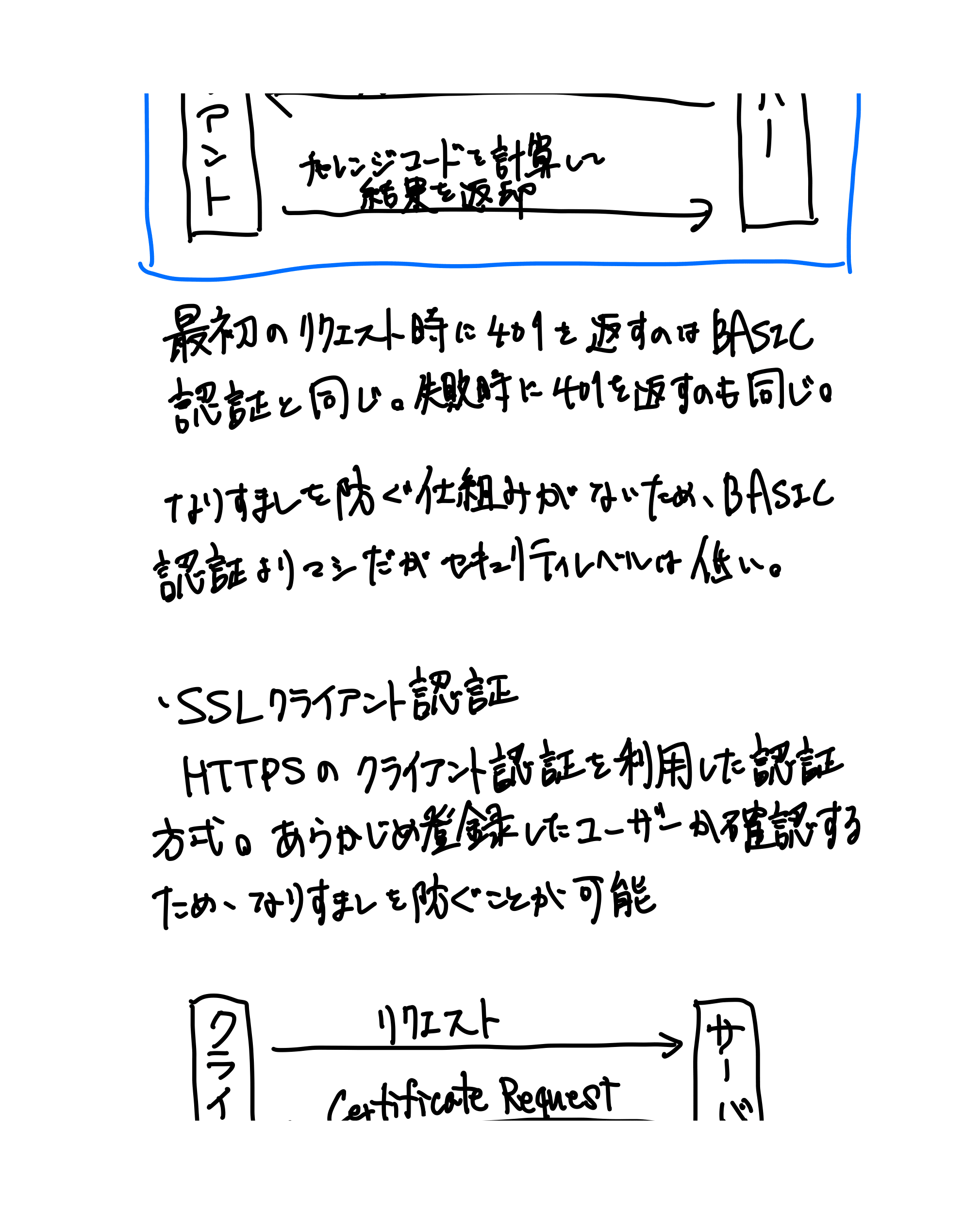 HTTPの教科書（65ページ目）