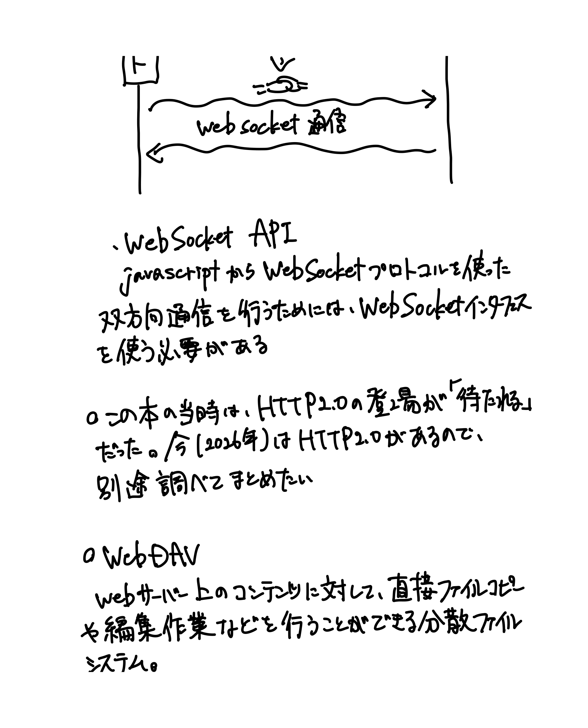 HTTPの教科書（78ページ目）