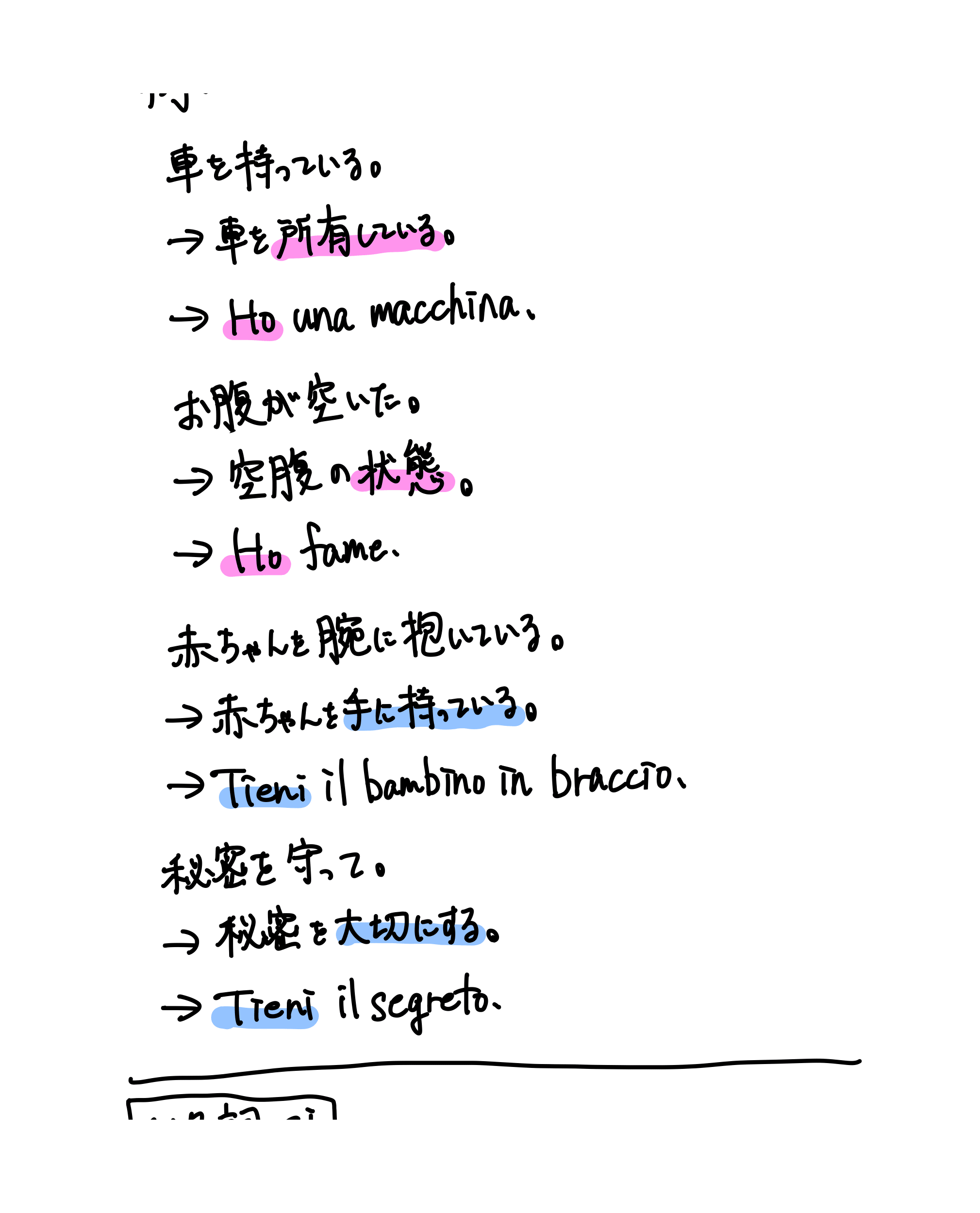 イタリア語 学習メモ(19ページ目)