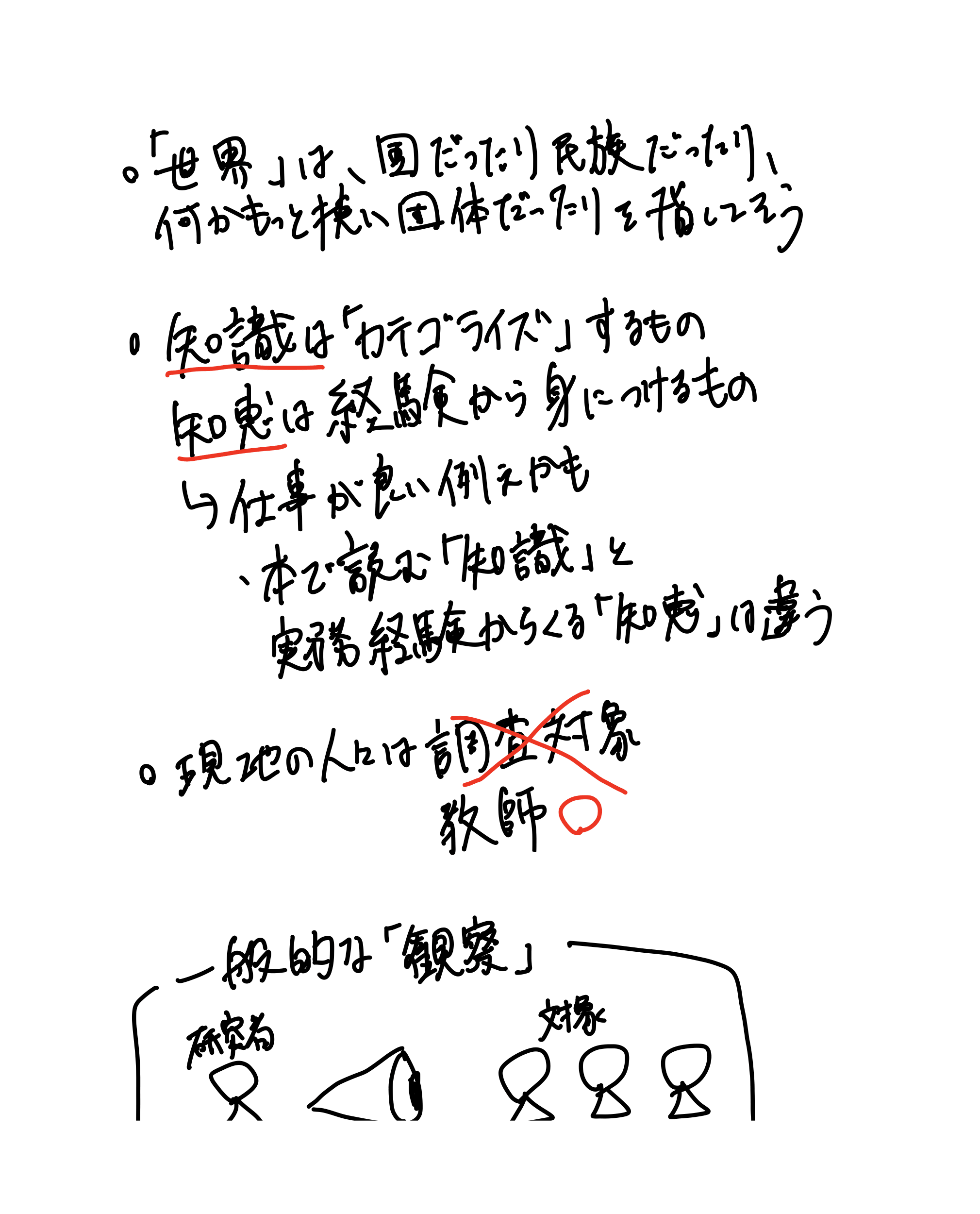 人類学とは何か（1ページ目）