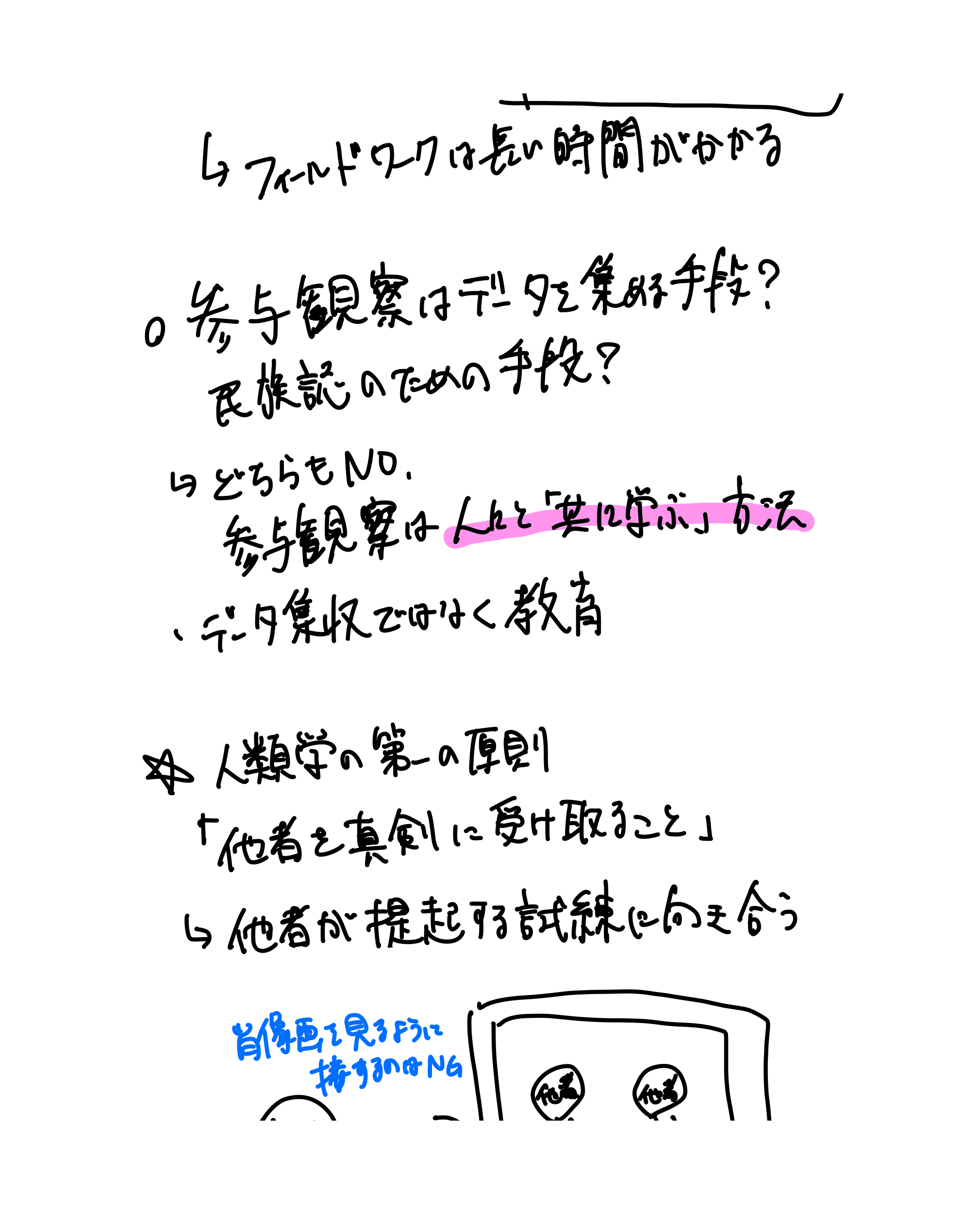 人類学とは何か（3ページ目）