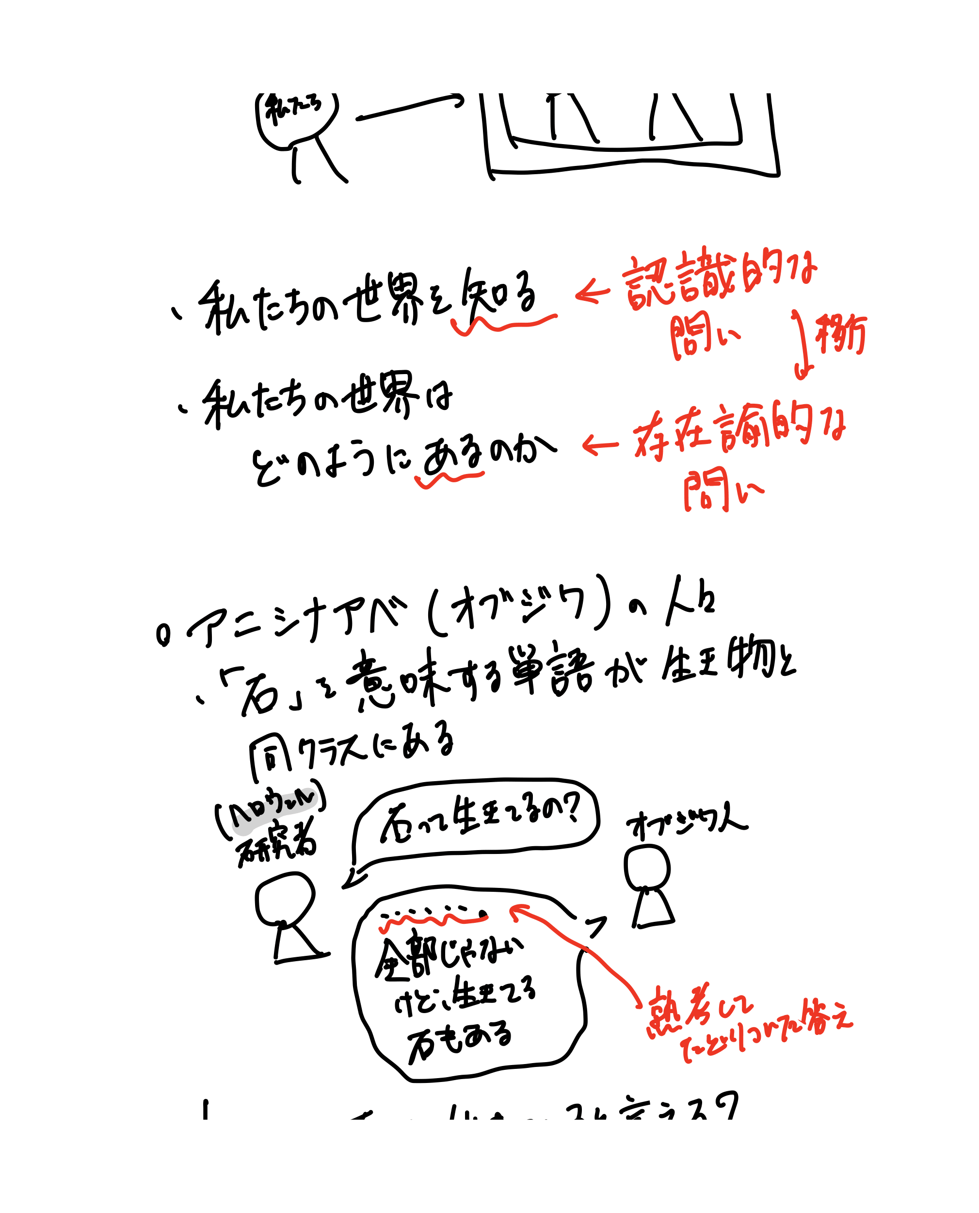 人類学とは何か（4ページ目）