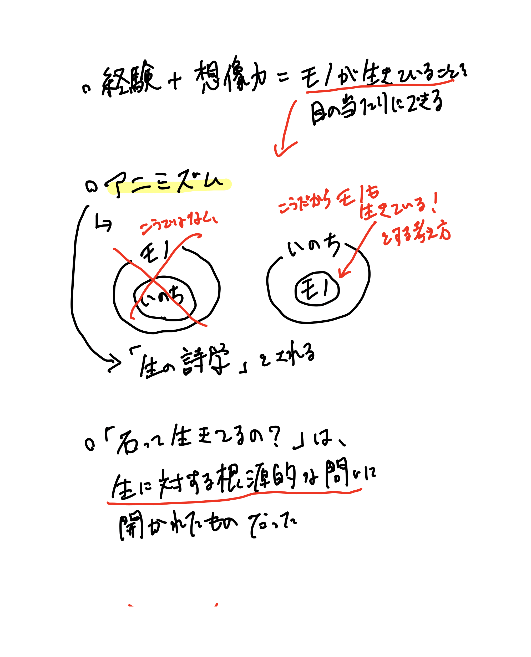 人類学とは何か（6ページ目）