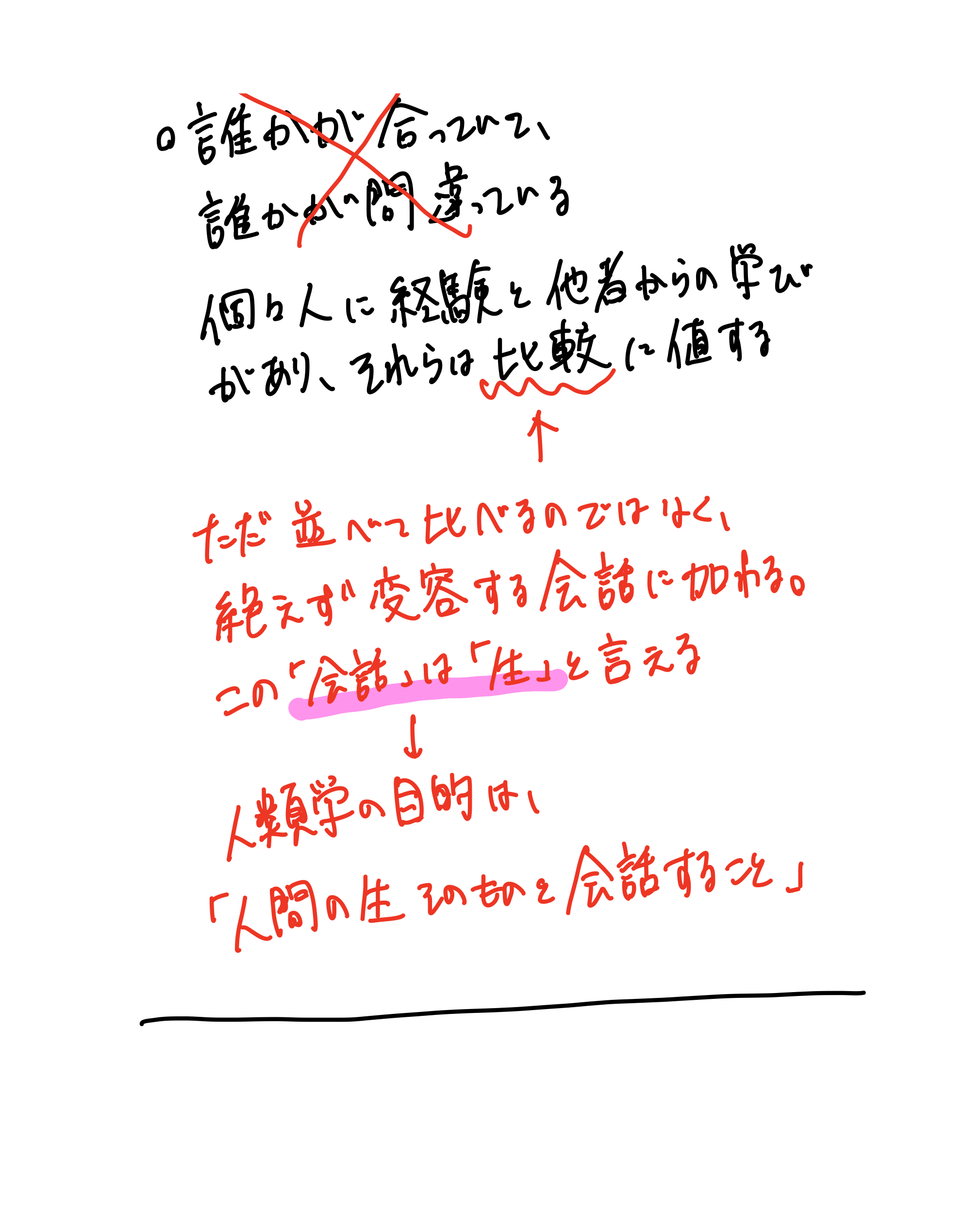 人類学とは何か（7ページ目）
