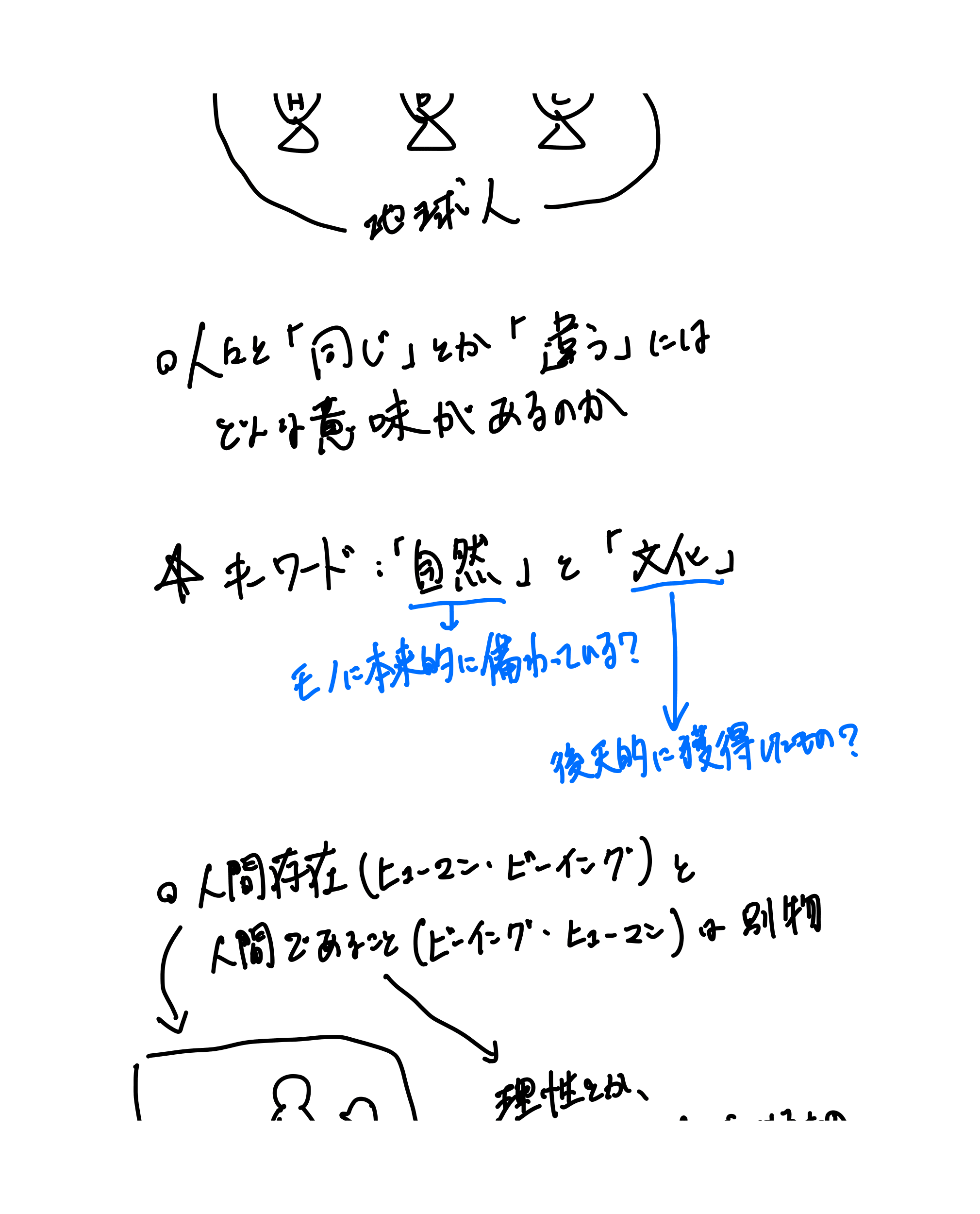 人類学とは何か（9ページ目）