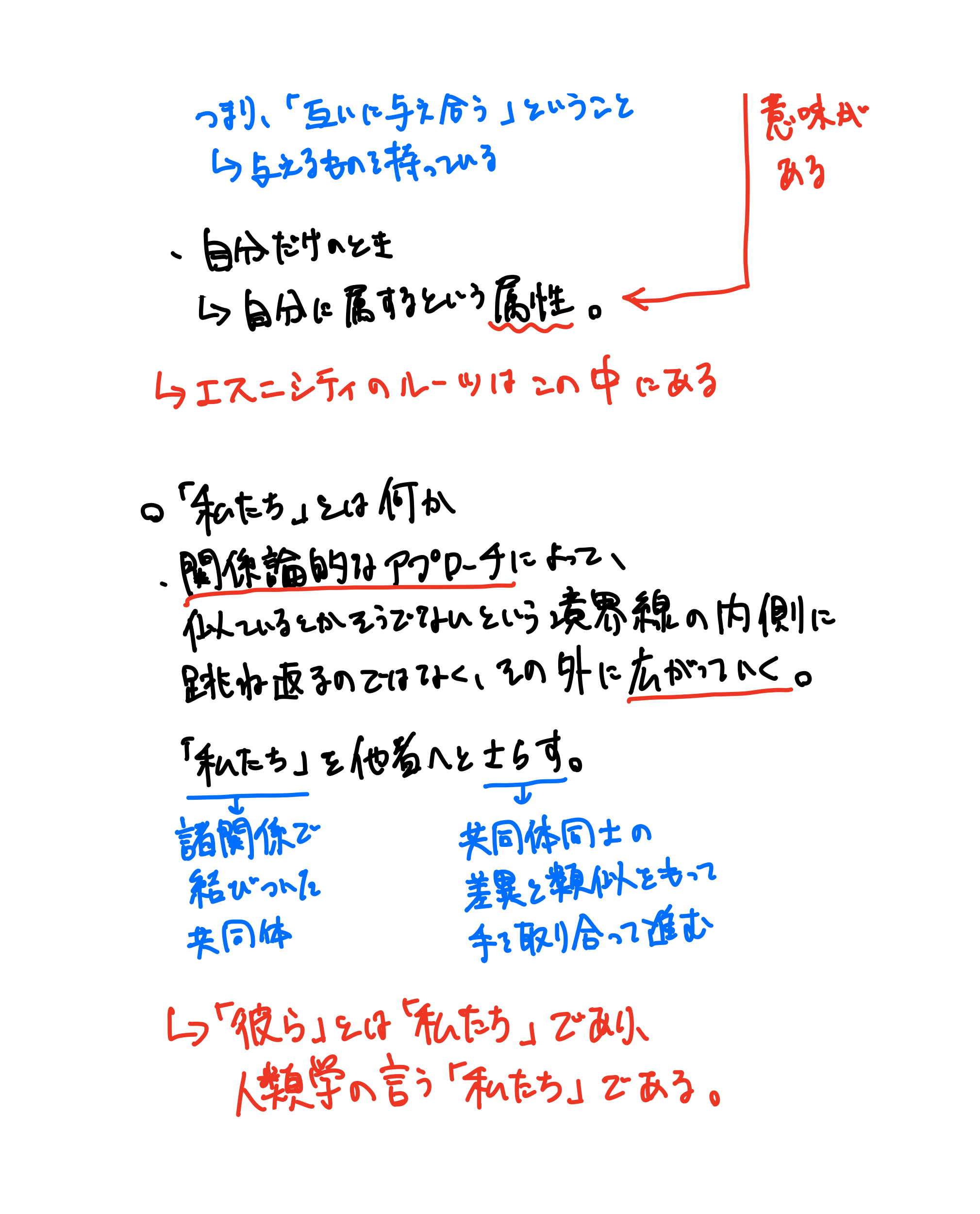 人類学とは何か（13ページ目）
