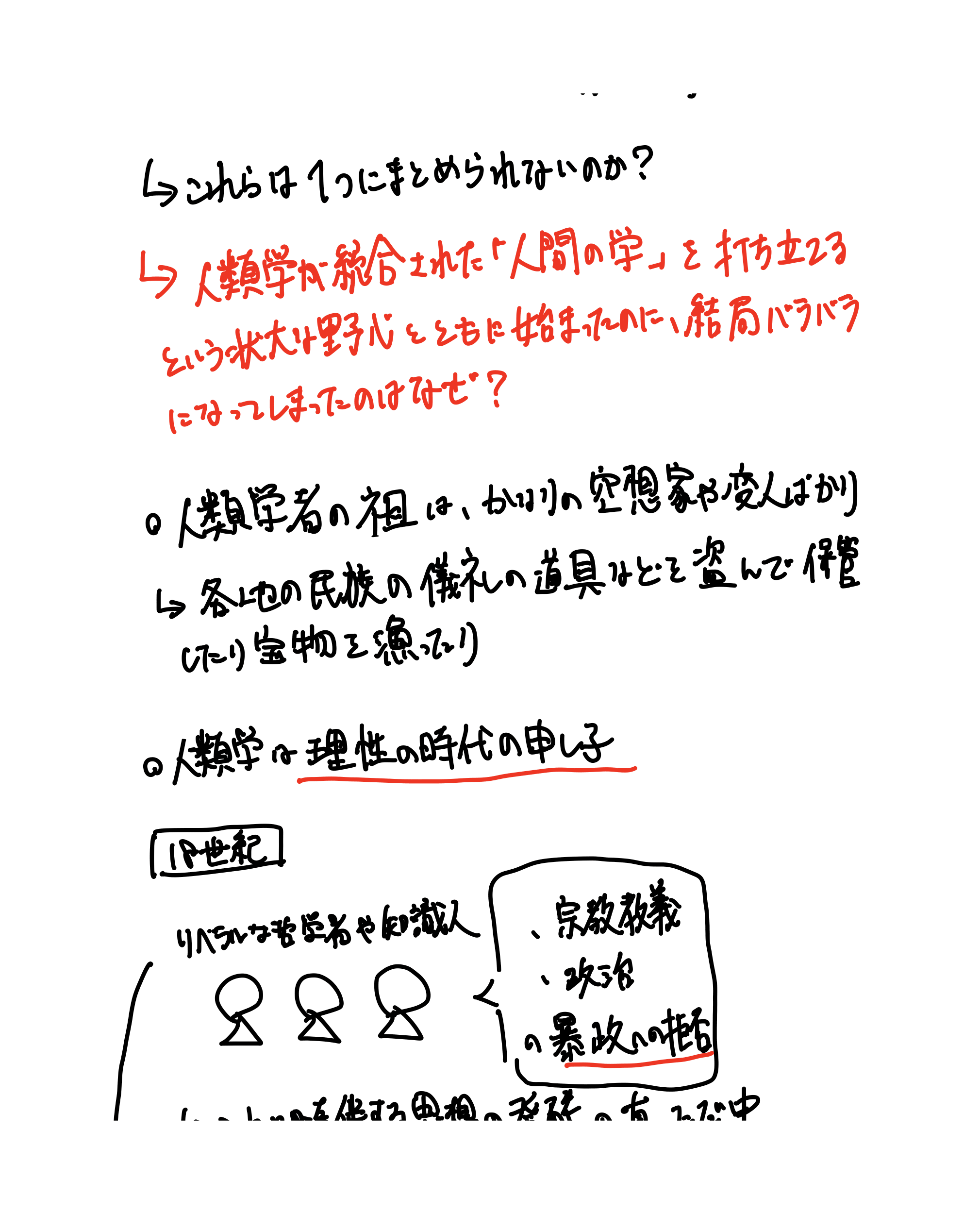 人類学とは何か（15ページ目）