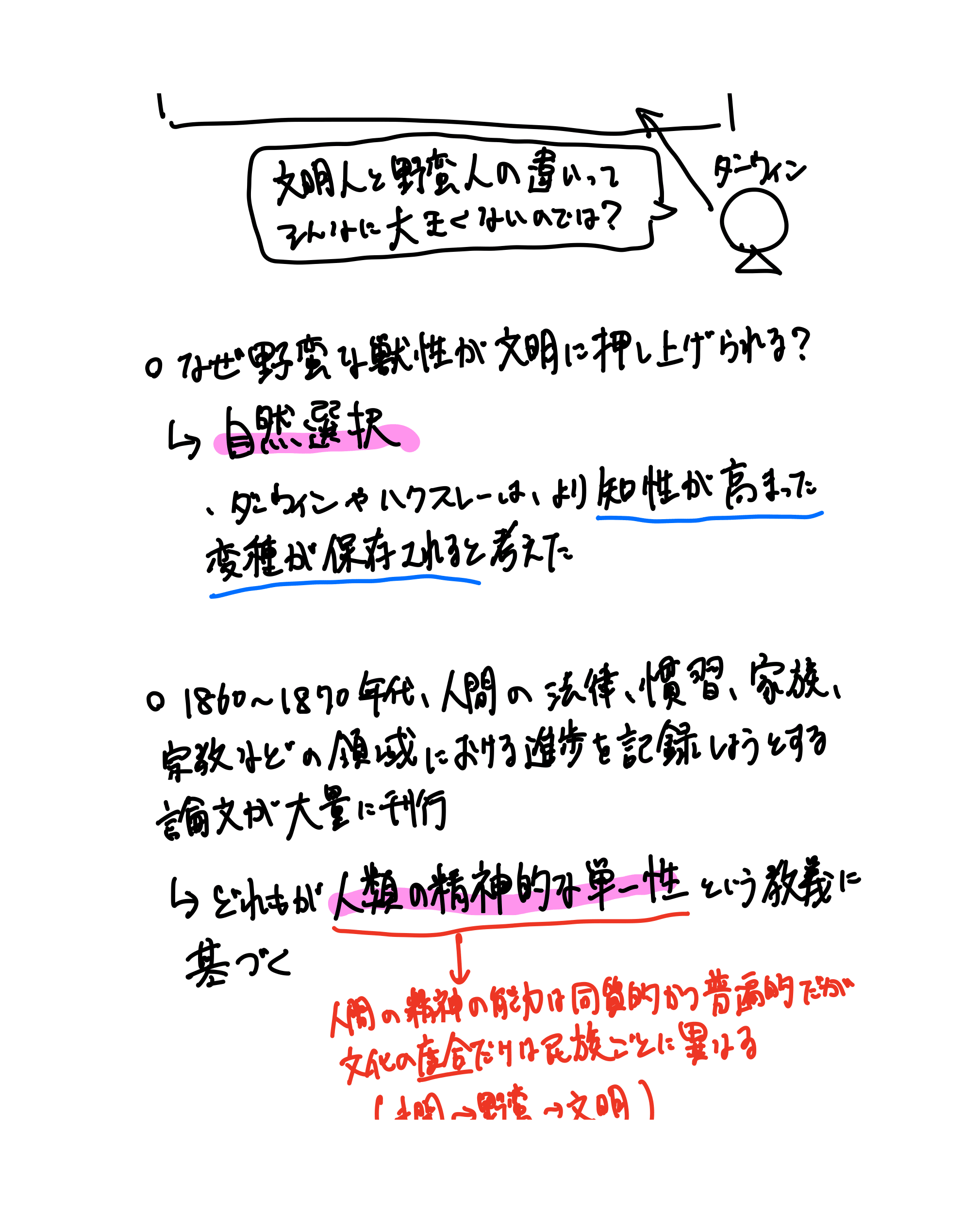 人類学とは何か（18ページ目）