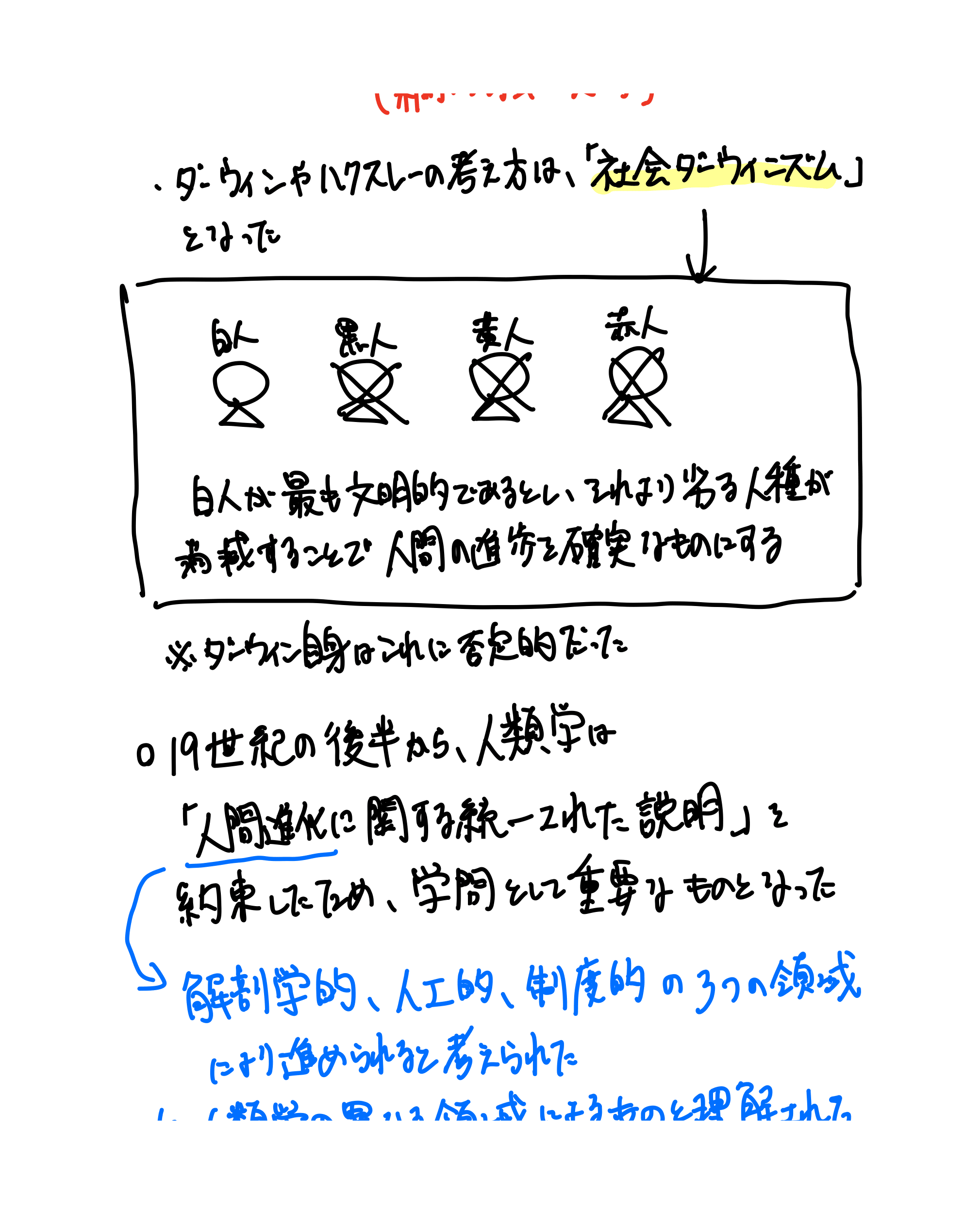 人類学とは何か（19ページ目）
