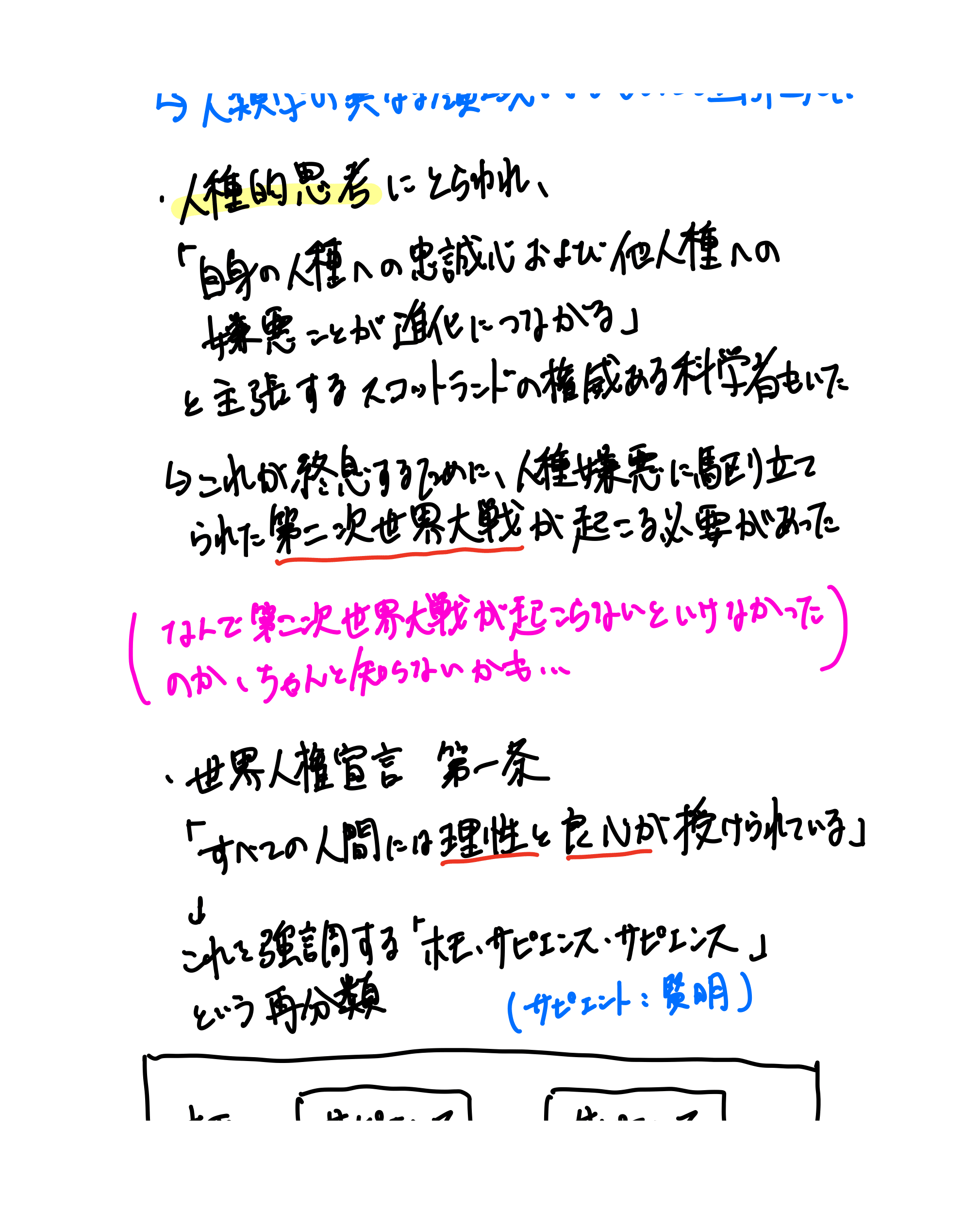 人類学とは何か（20ページ目）