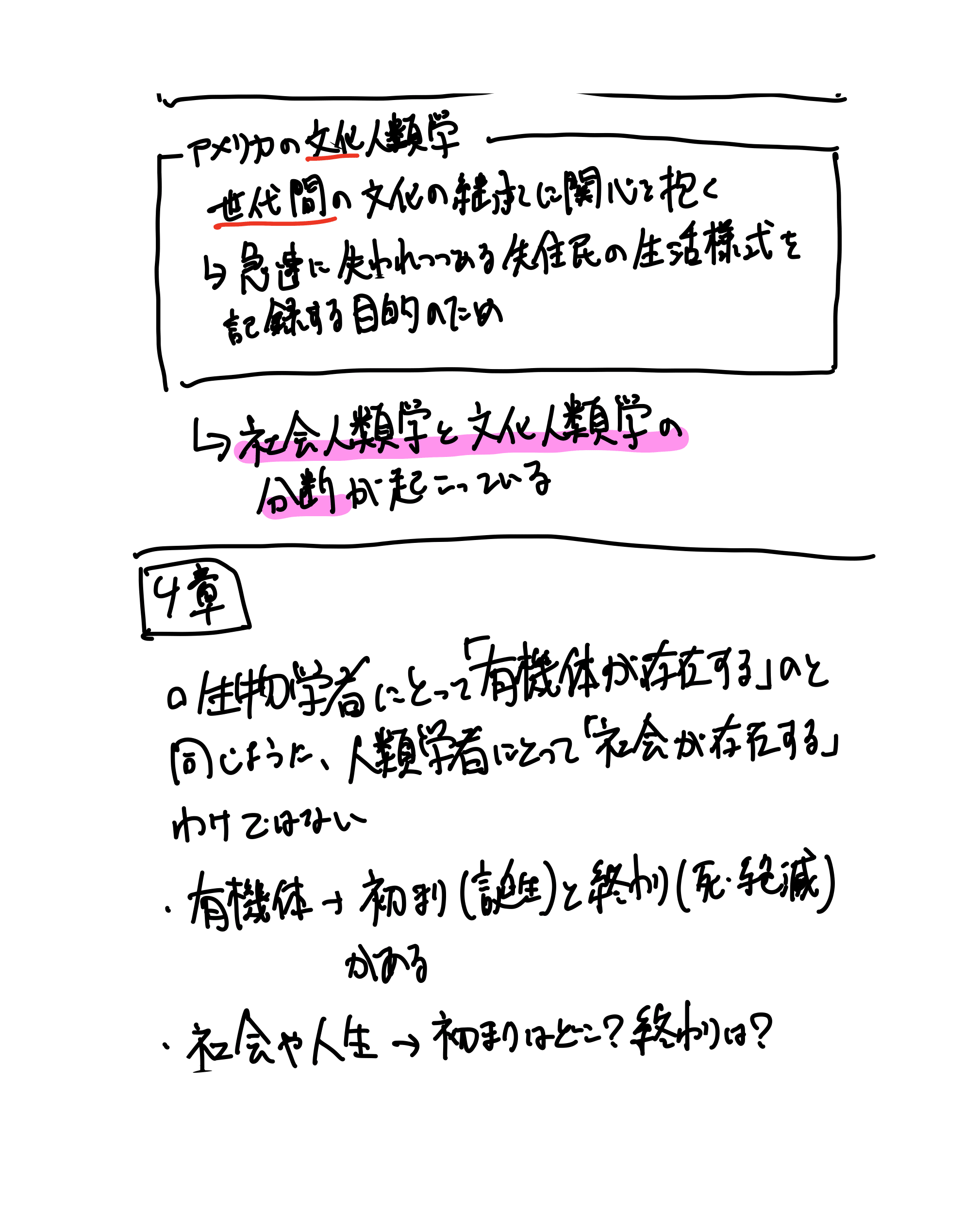 人類学とは何か（23ページ目）