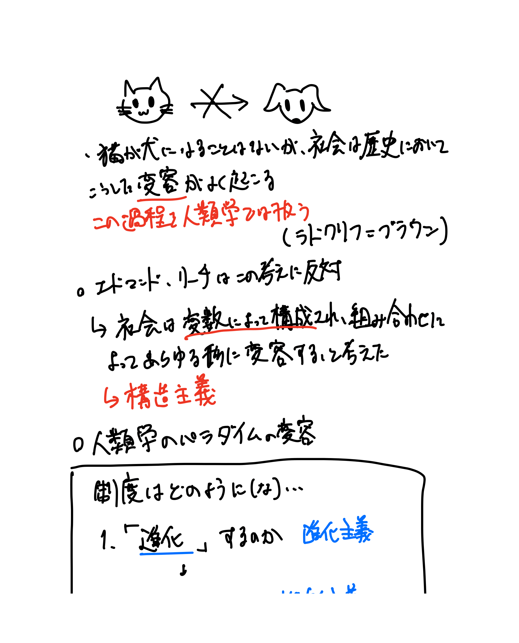 人類学とは何か（24ページ目）