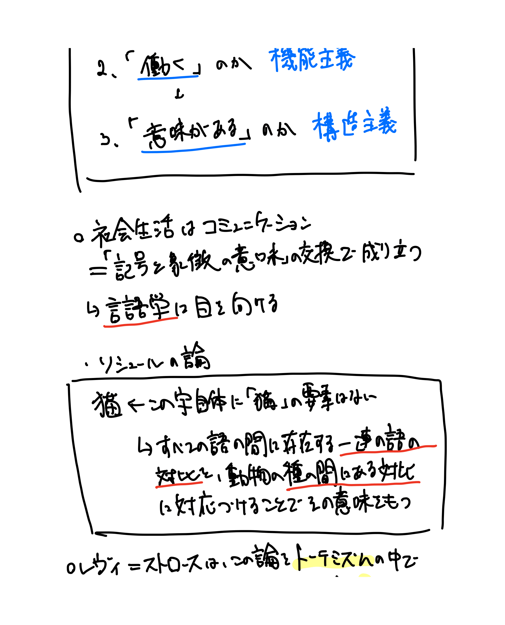 人類学とは何か（25ページ目）