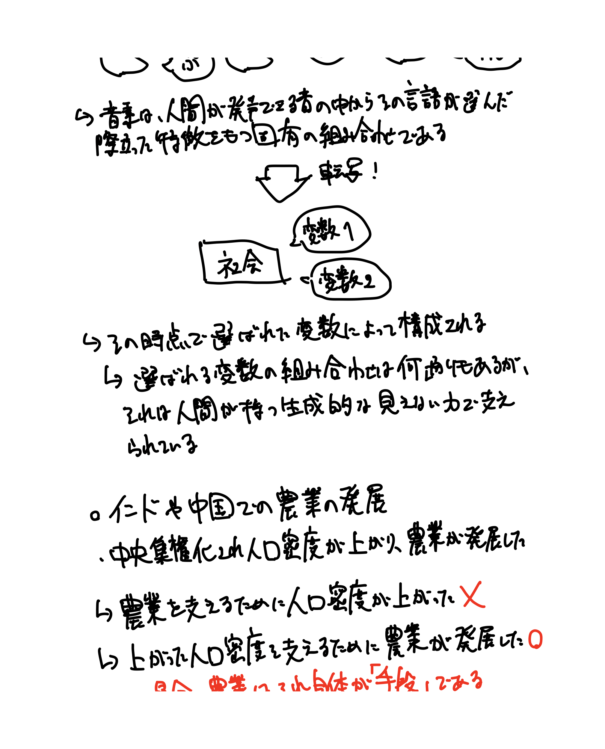 人類学とは何か（27ページ目）