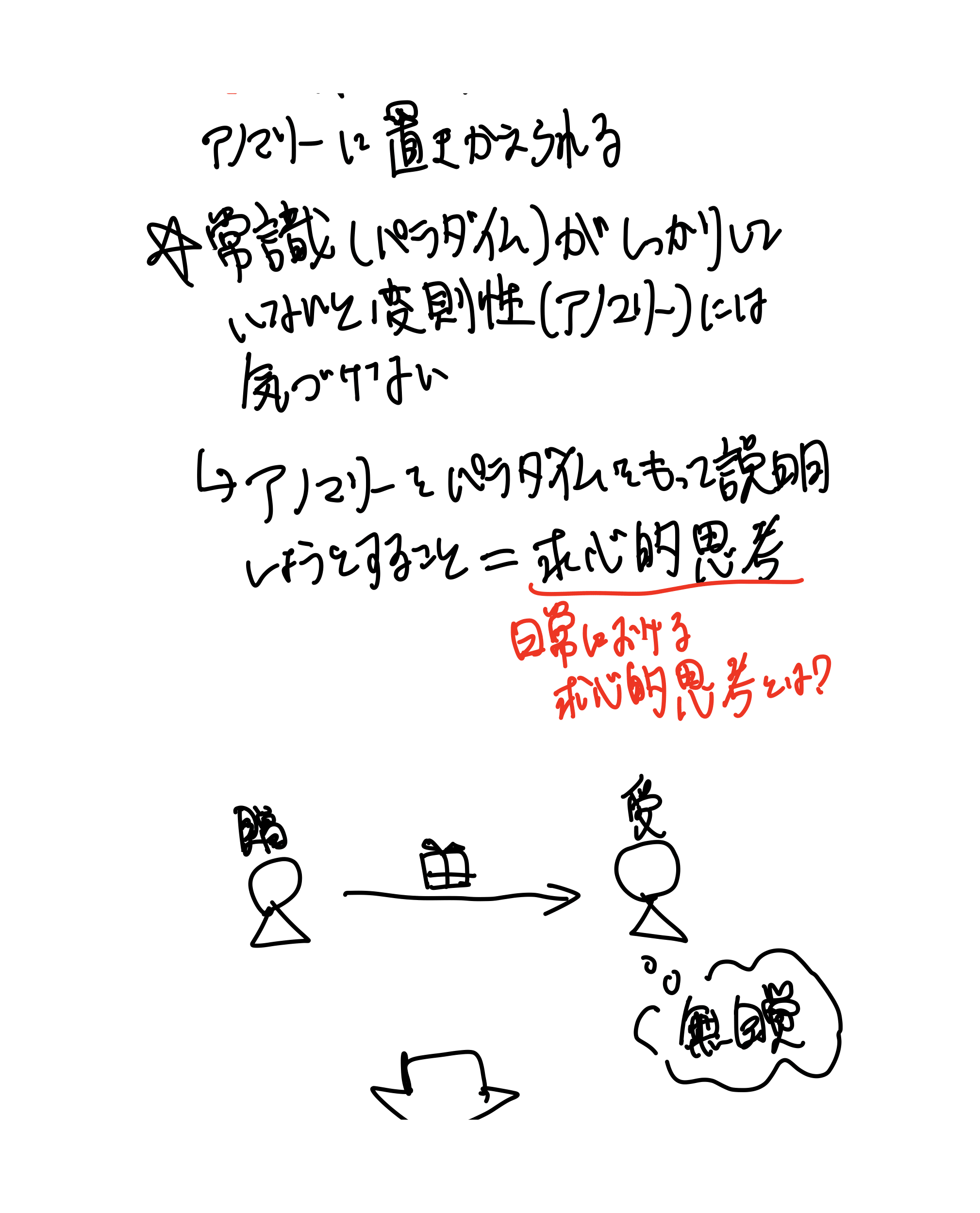 世界は贈与でできている（6ページ目）