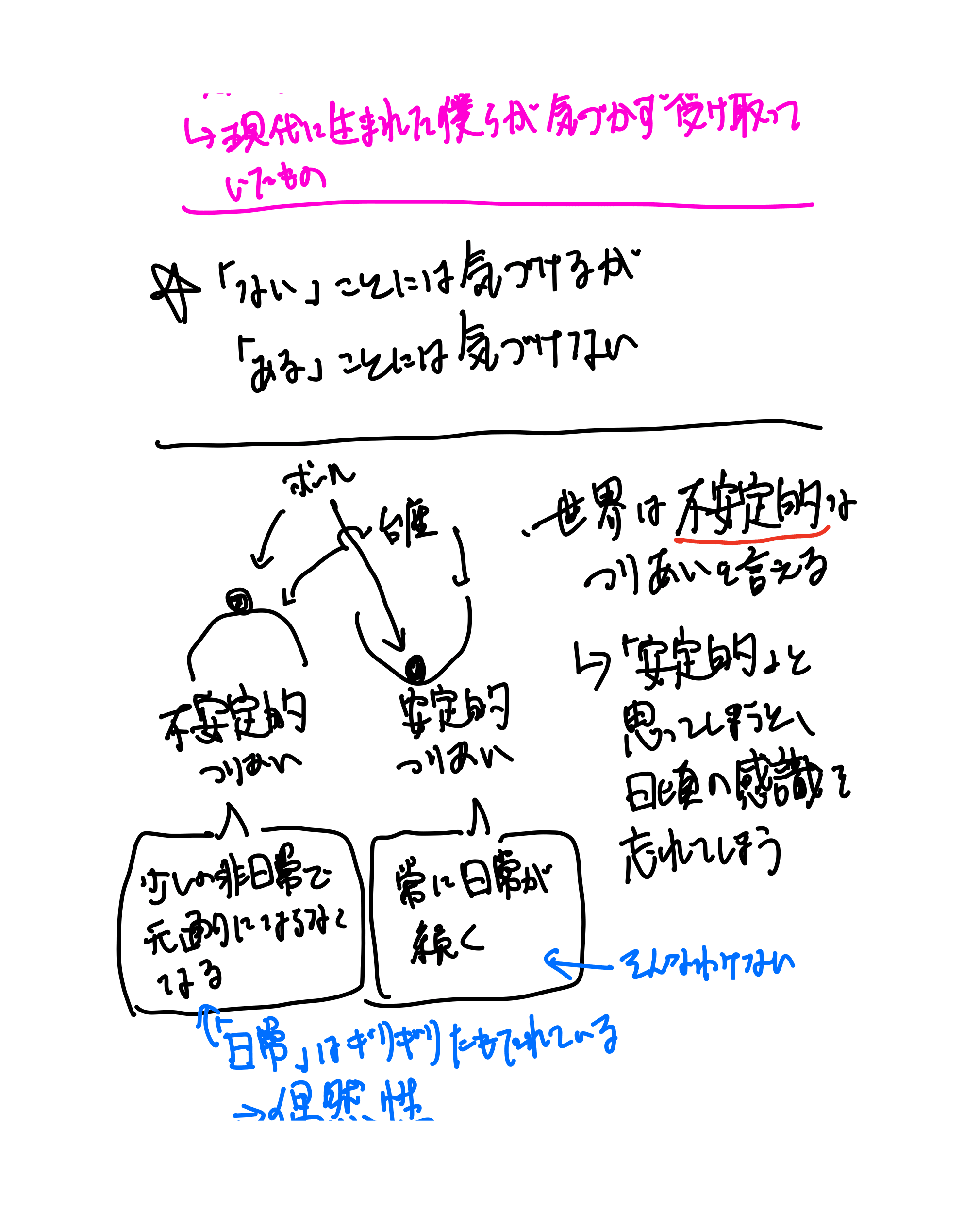 世界は贈与でできている（8ページ目）