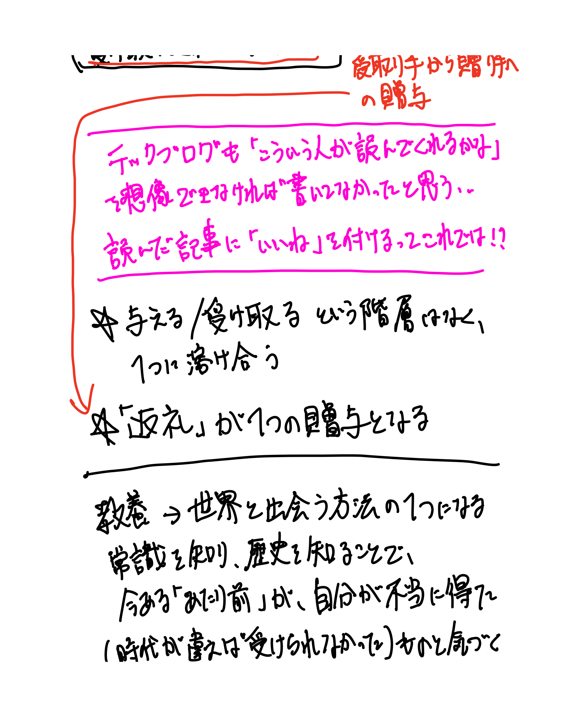 世界は贈与でできている（12ページ目）