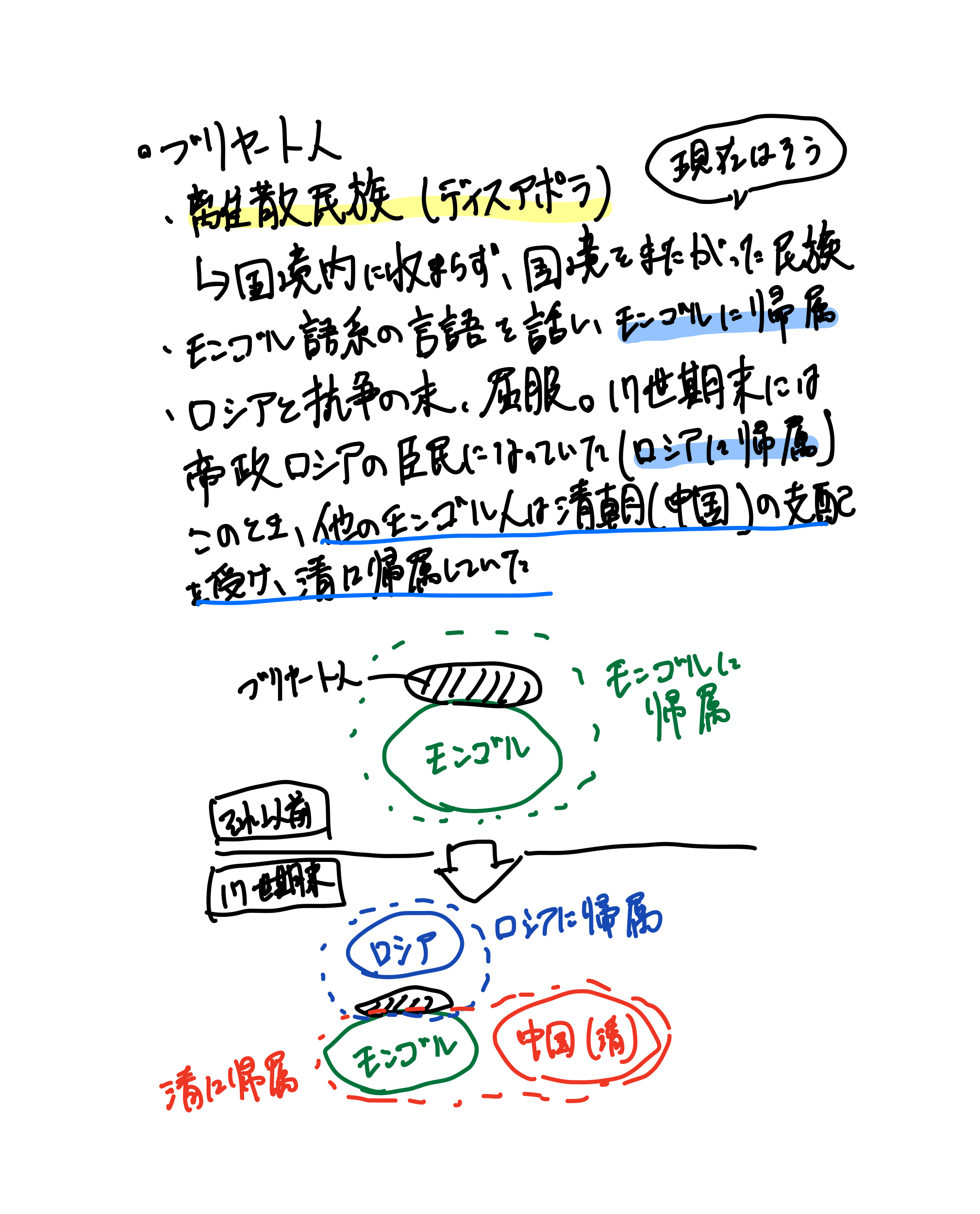 増殖するシャーマン（2ページ目）
