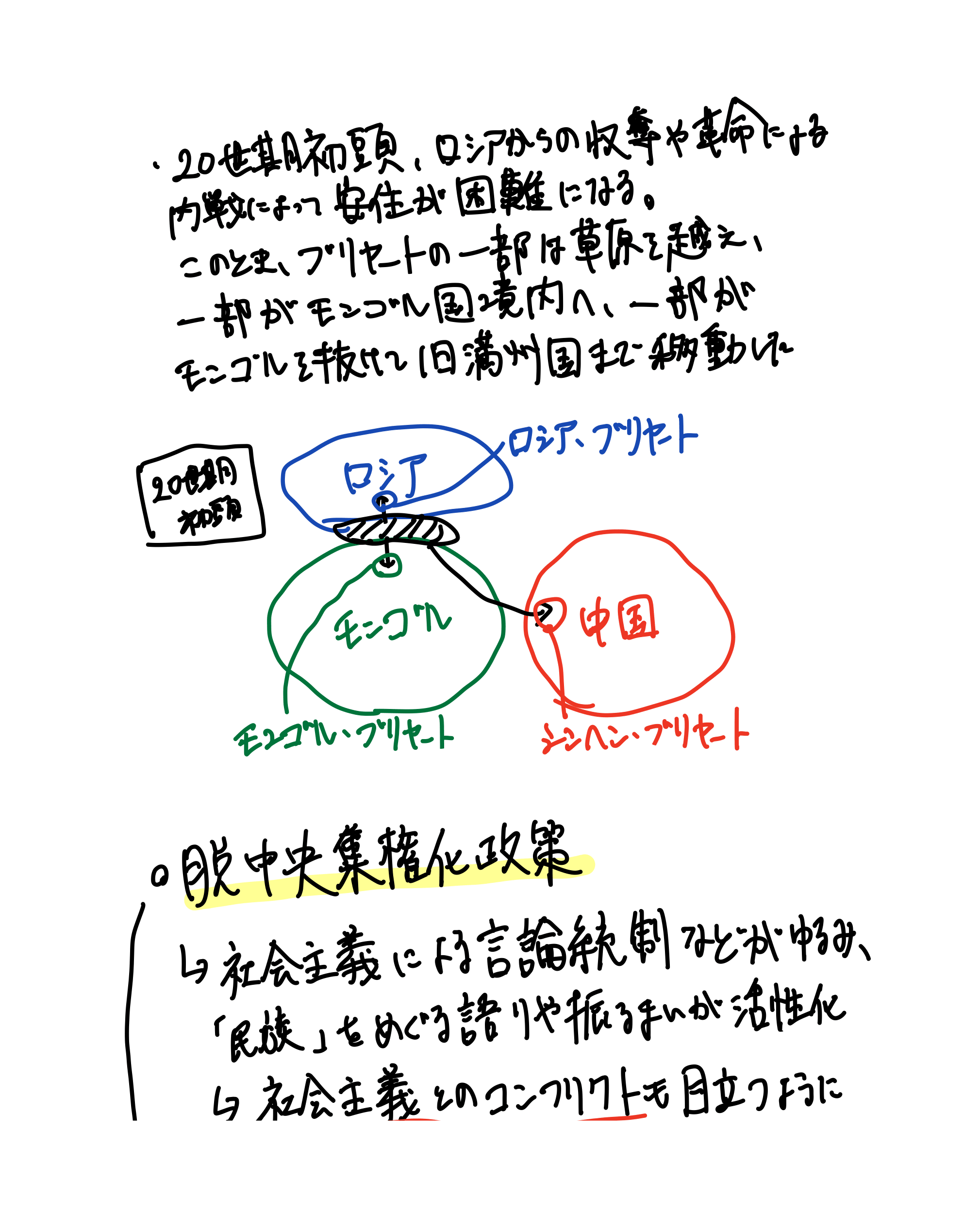 増殖するシャーマン（3ページ目）