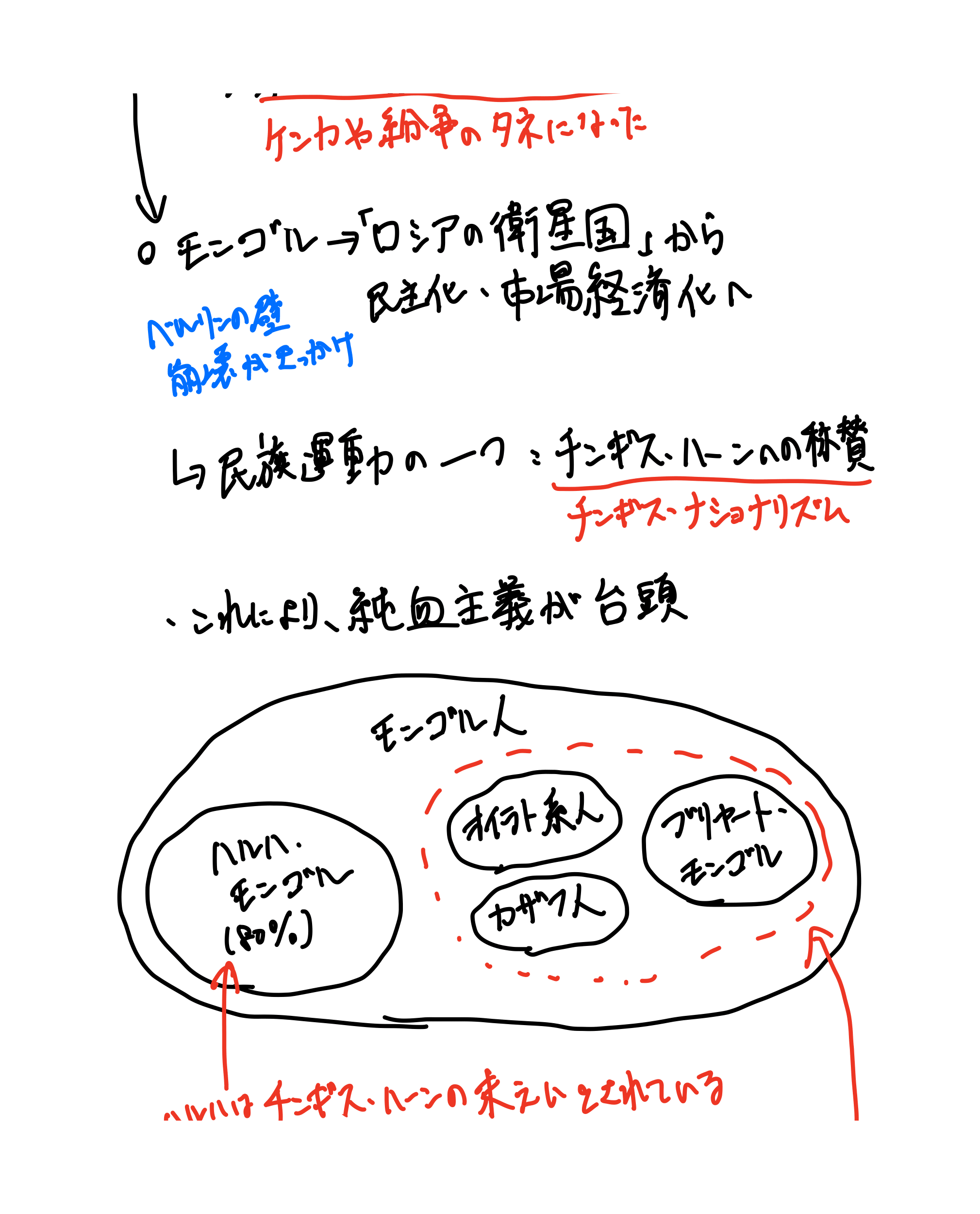 増殖するシャーマン（4ページ目）