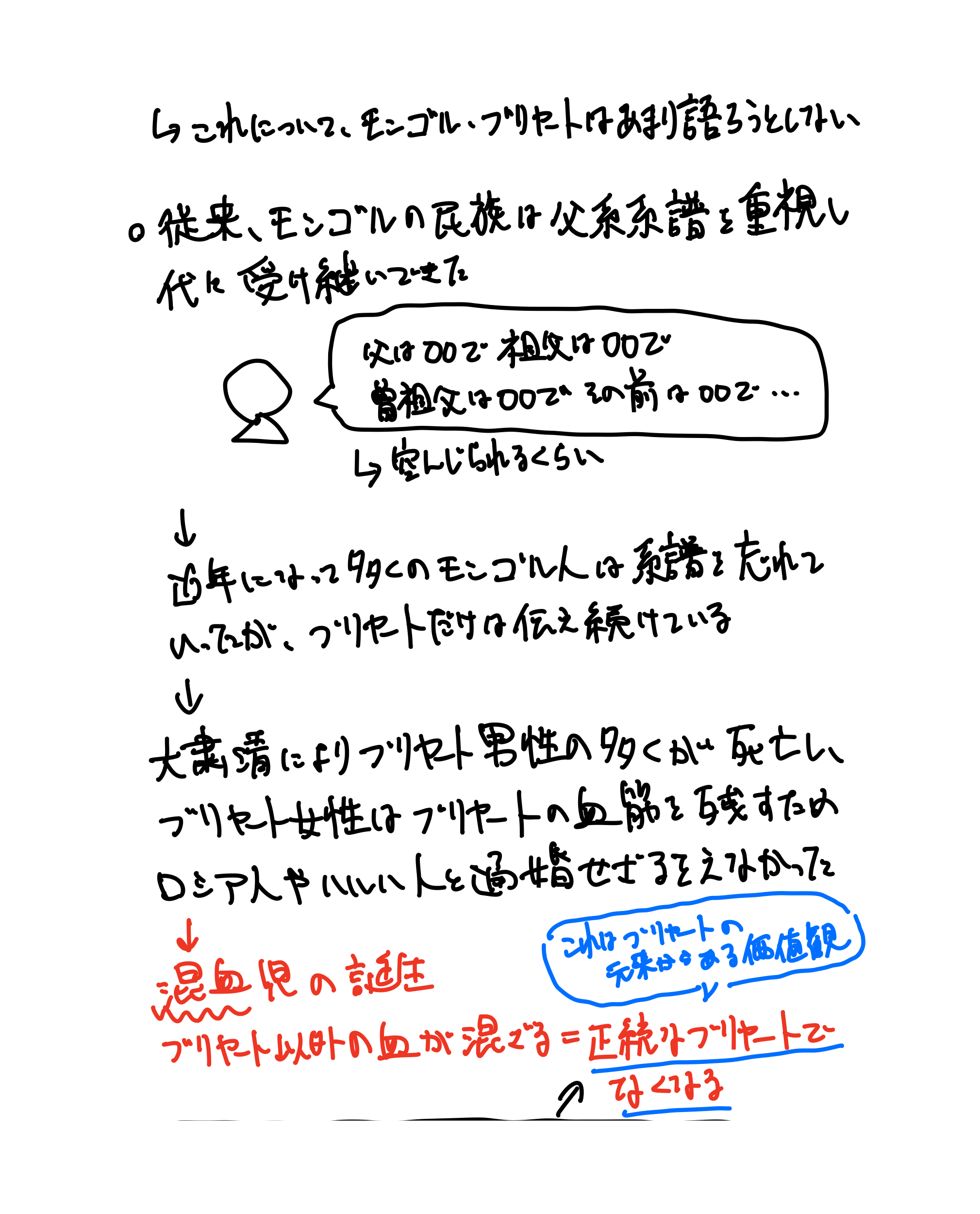 増殖するシャーマン（7ページ目）