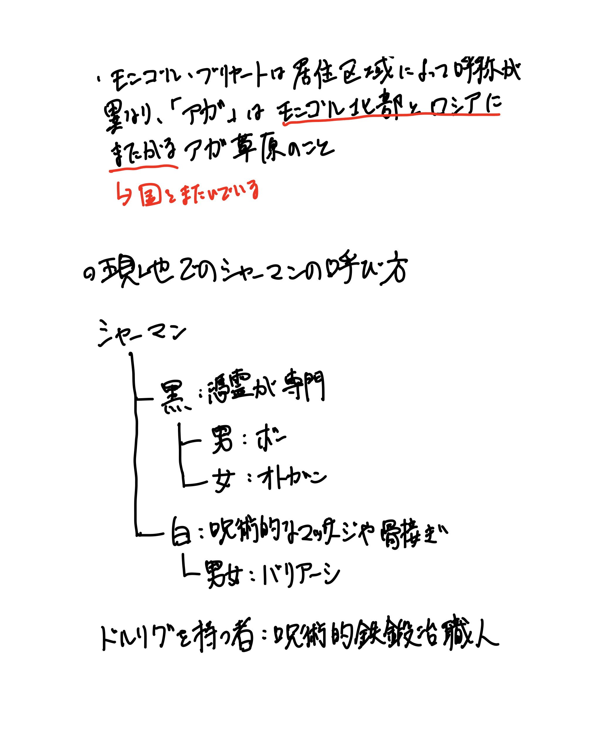 増殖するシャーマン（13ページ目）