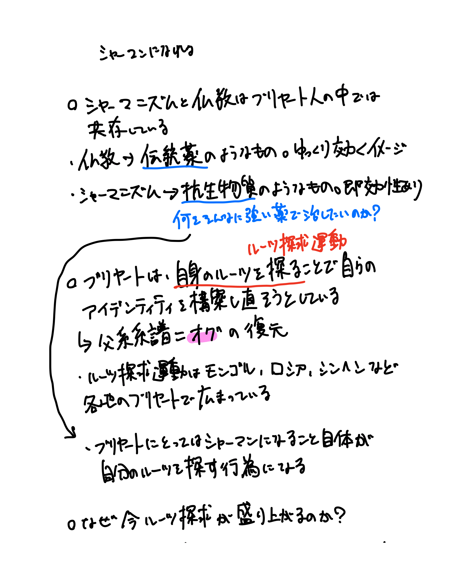 増殖するシャーマン（16ページ目）