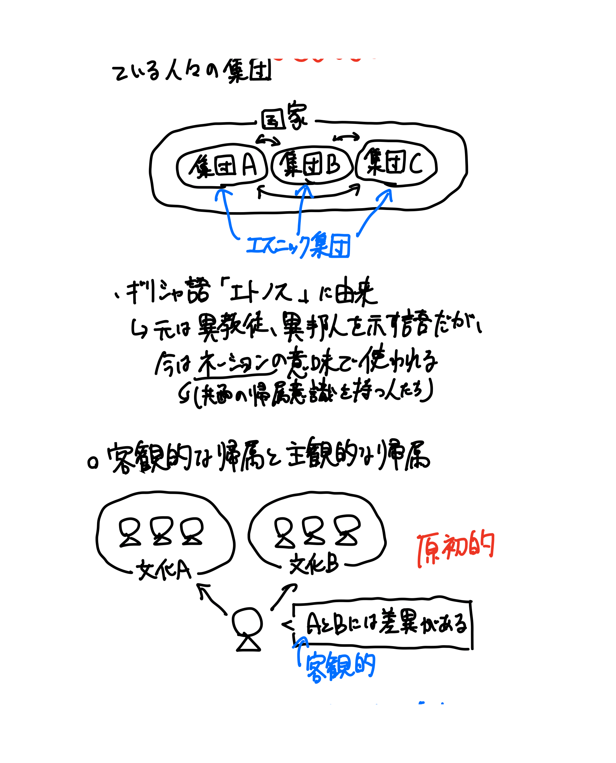 増殖するシャーマン（23ページ目）