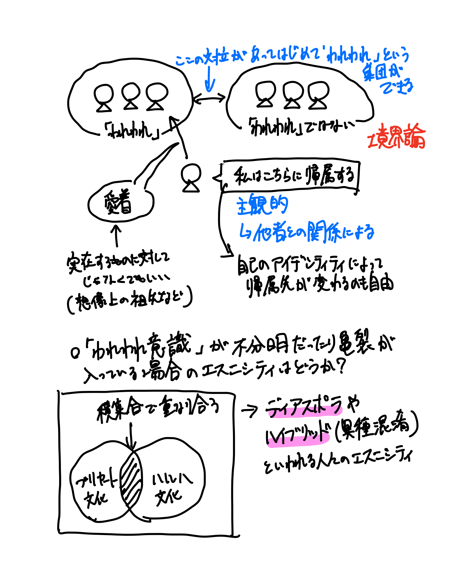 増殖するシャーマン（24ページ目）