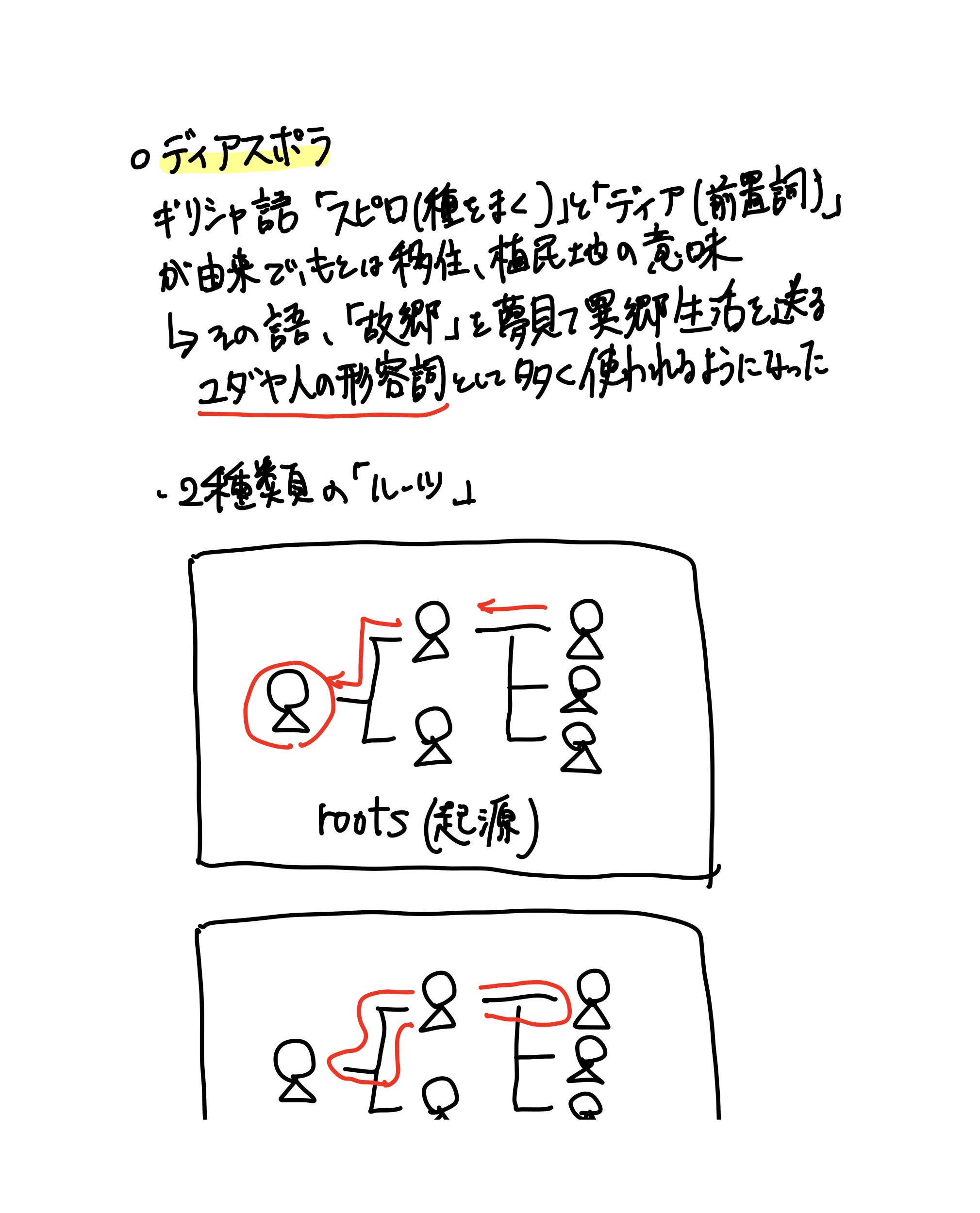 増殖するシャーマン（25ページ目）