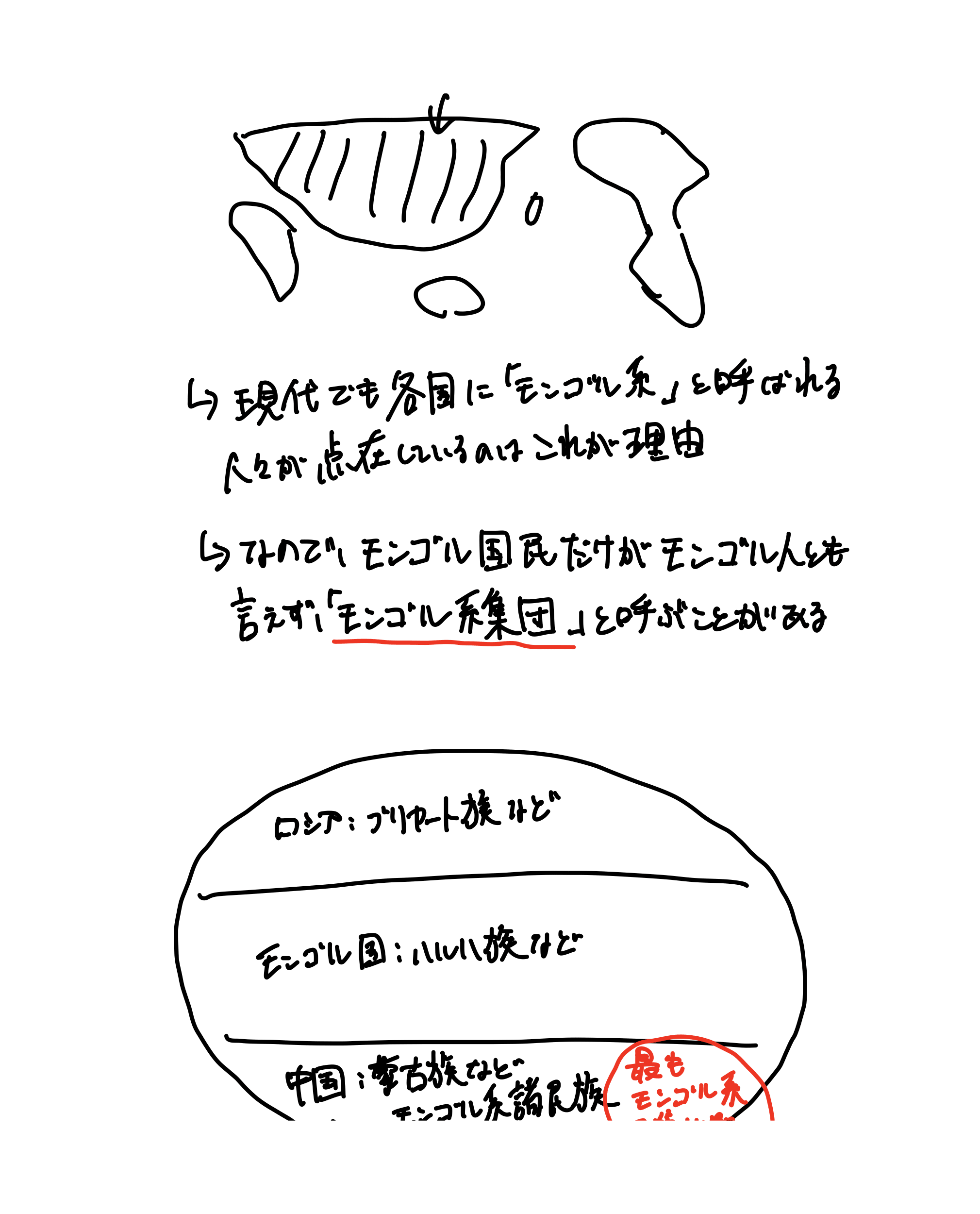 増殖するシャーマン（27ページ目）