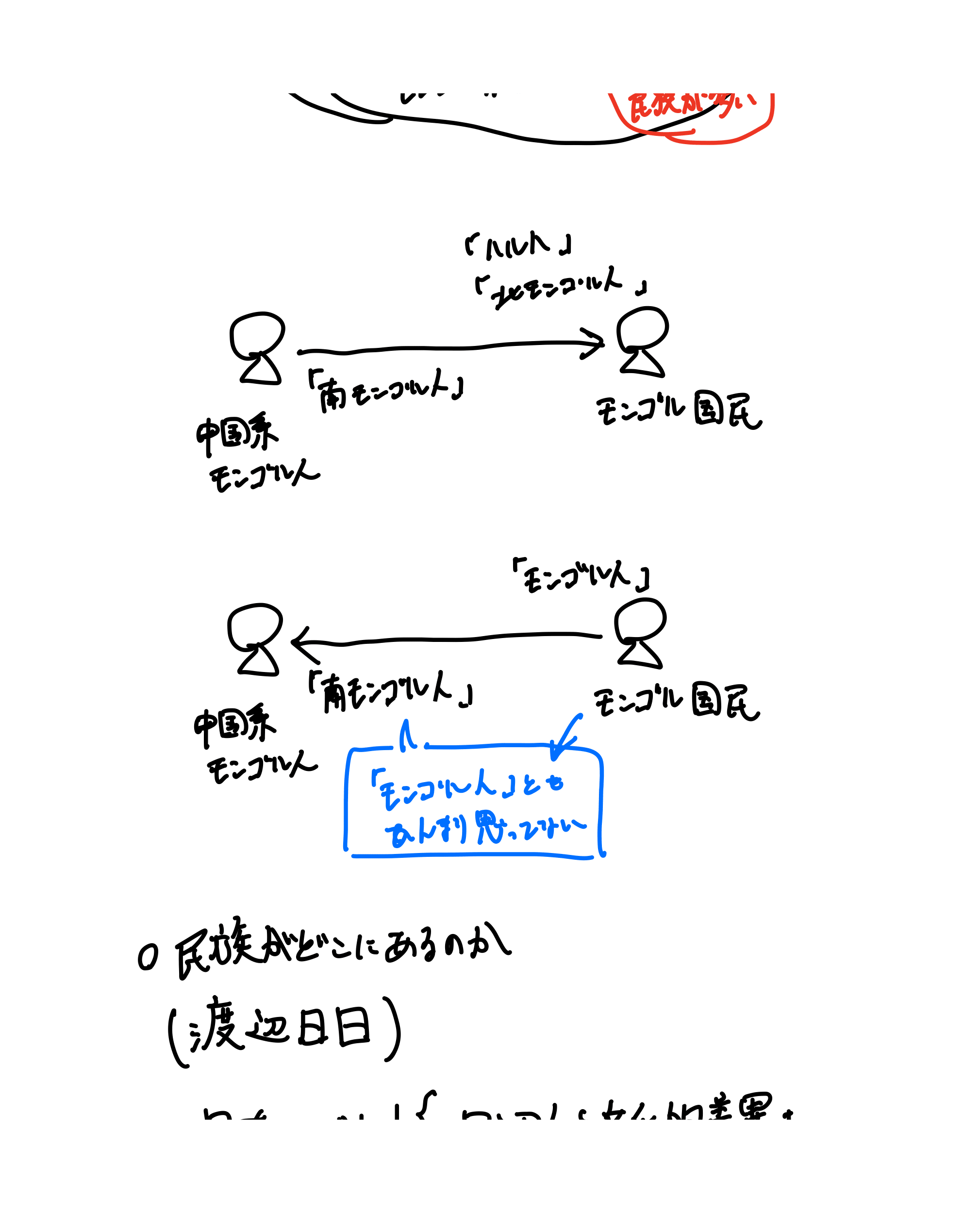 増殖するシャーマン（28ページ目）