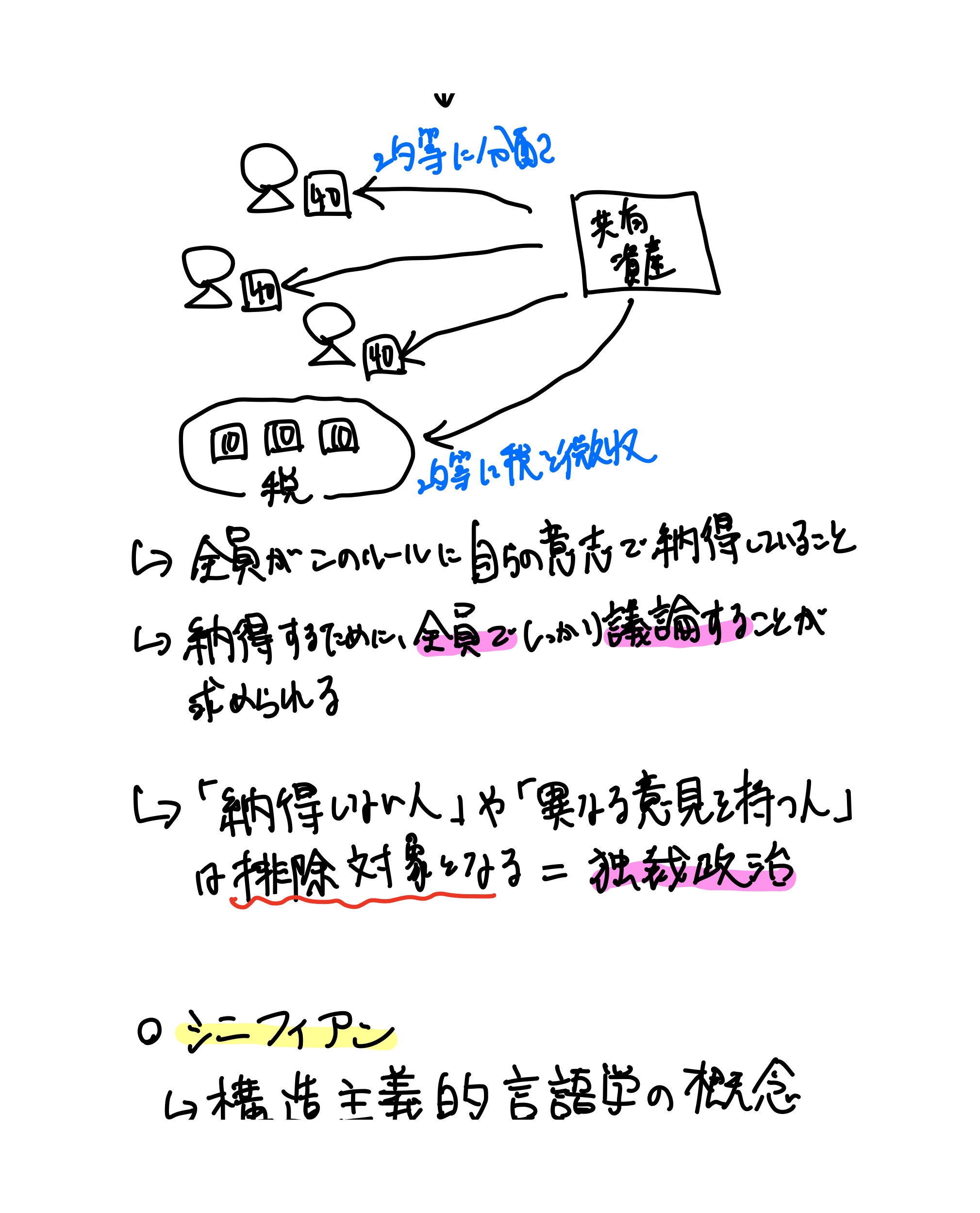 贈与経済2.0(2ページ目)
