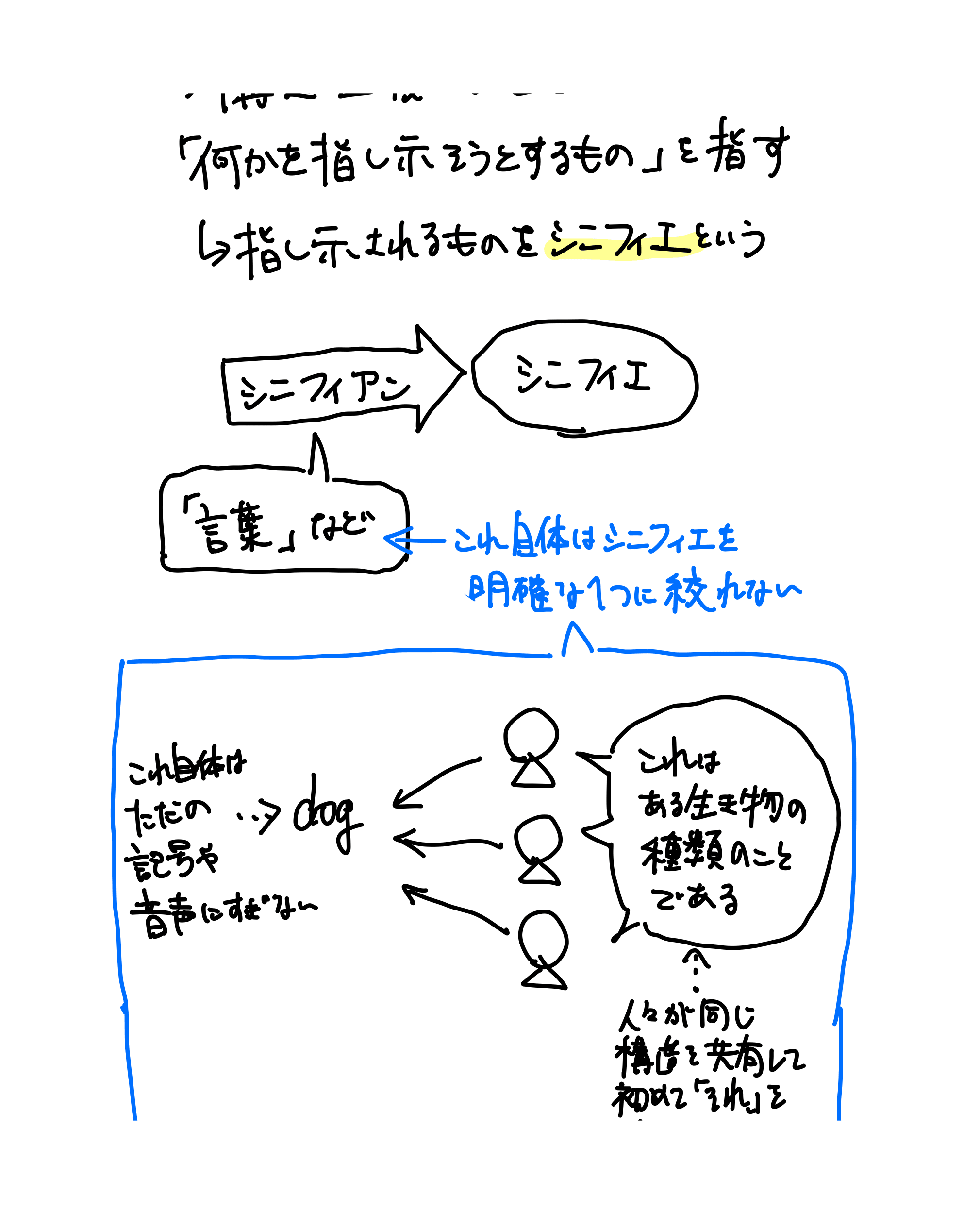 贈与経済2.0(3ページ目)