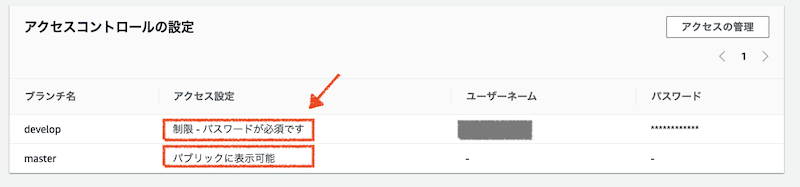 amplify_new_branch_4.png