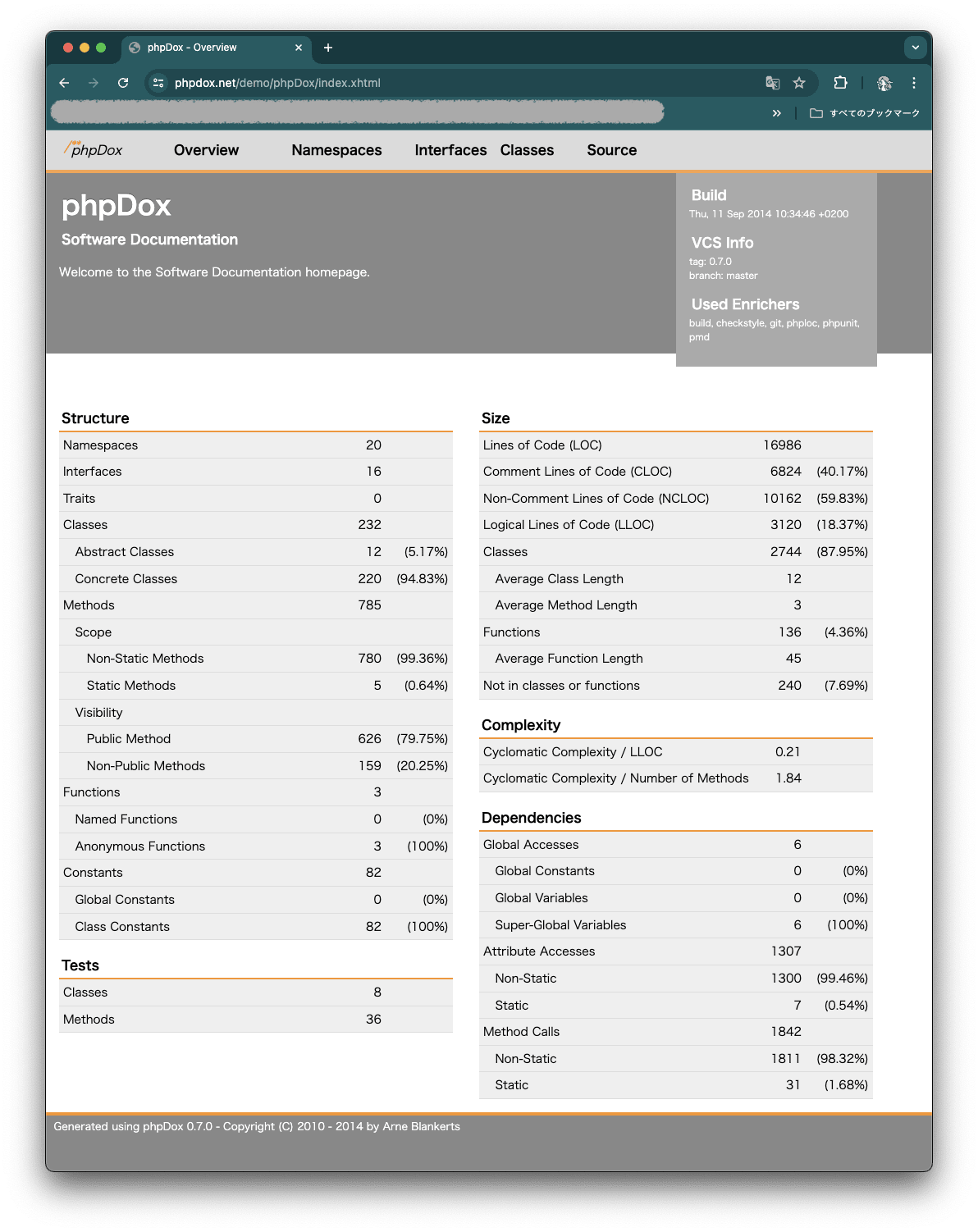 phpdoc_overview.png