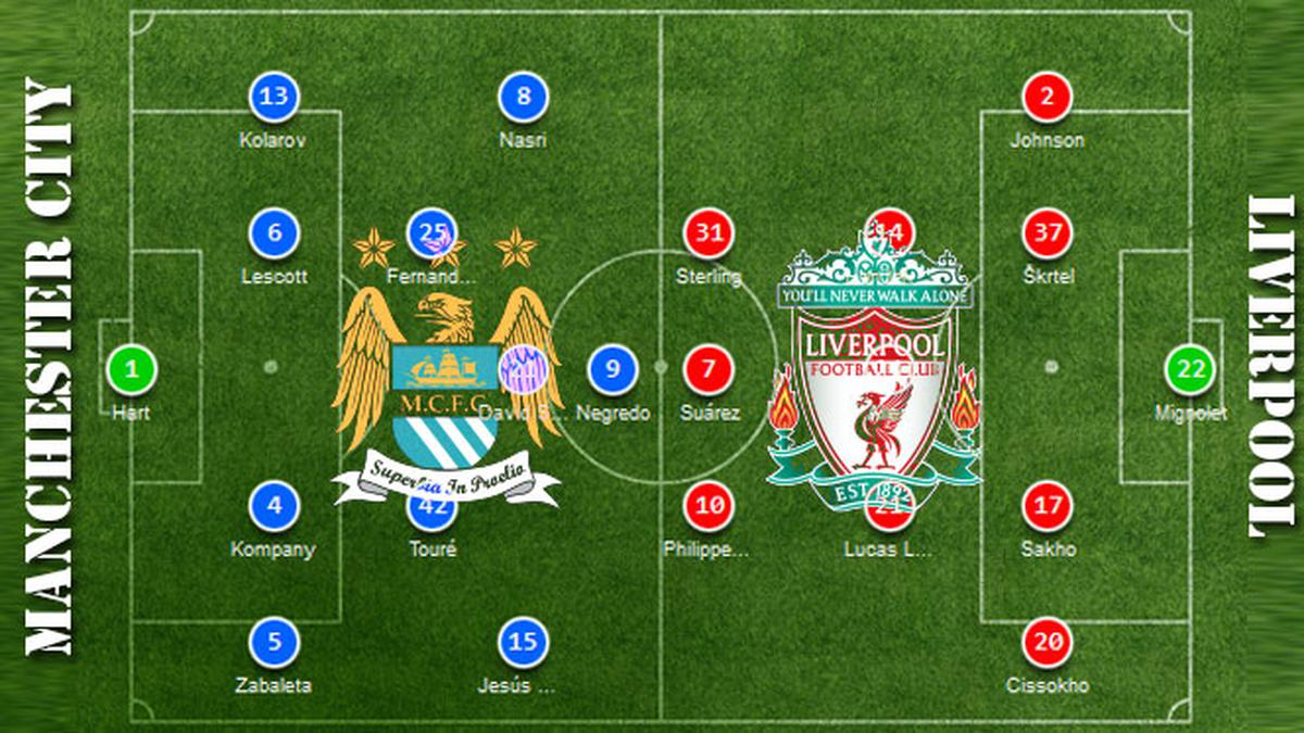 Formasi taktik Manchester City menguasai lini tengah melawan Liverpool, ilustrasi penguasaan bola 68%