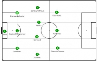 Ruben Amorim menunjuk papan taktik di ruang ganti Manchester United, strategi 4-2-3-1 dengan catatan khusus